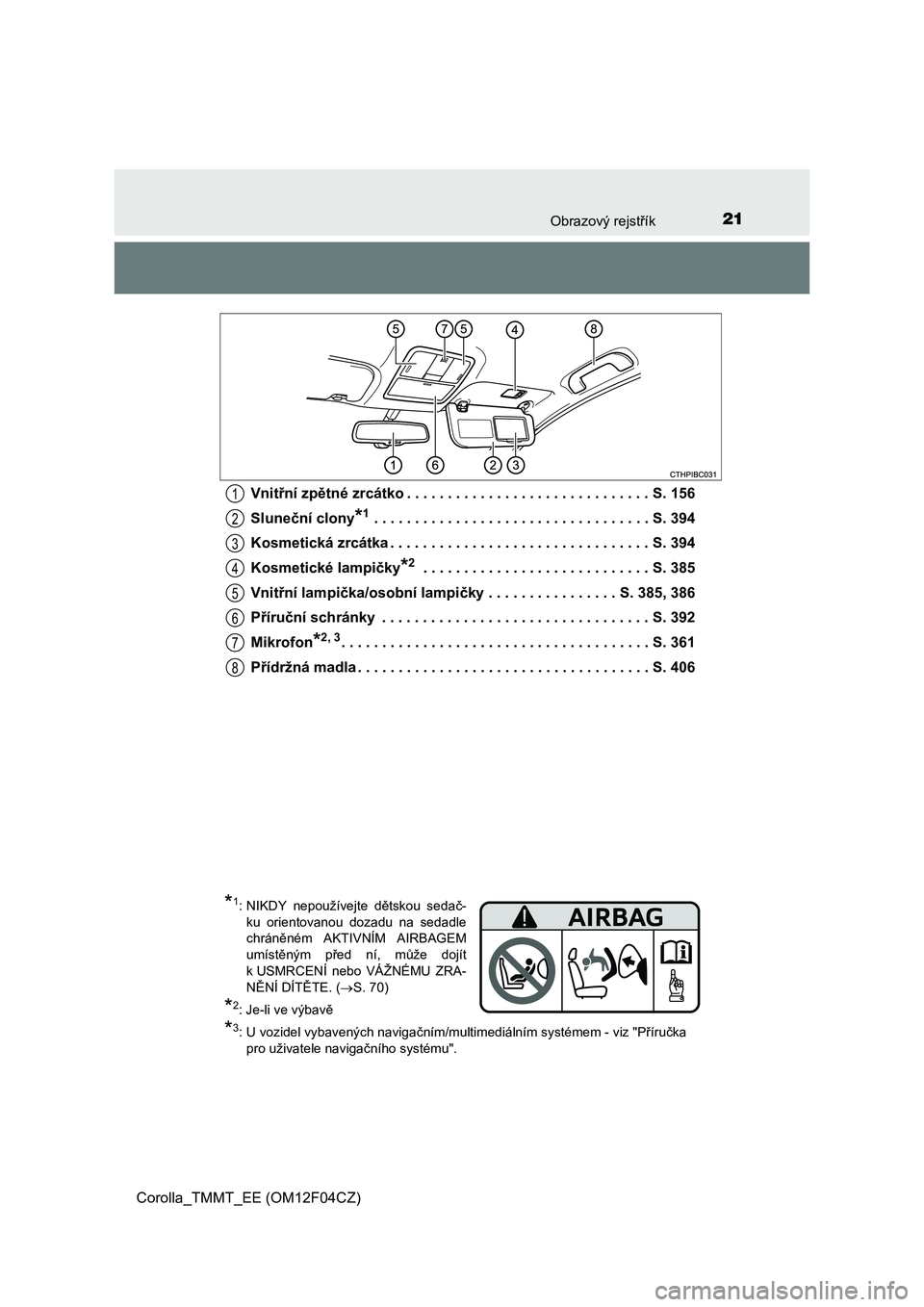 TOYOTA COROLLA 2015  Návod na použití (in Czech) 21Obrazový rejstřík
Corolla_TMMT_EE (OM12F04CZ)Vnitřní zpětné zrcátko . . . . . . . . . . . . . . . . . . . . . . . . . . . . . . S. 156
Sluneční clony
*1 . . . . . . . . . . . . . . . . . .