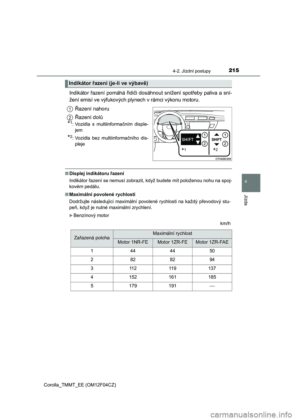 TOYOTA COROLLA 2015  Návod na použití (in Czech) 2154-2. Jízdní postupy
Corolla_TMMT_EE (OM12F04CZ)
4
Jízda
Indikátor řazení pomáhá řidiči dosáhnout snížení spotřeby paliva a sní-
žení emisí ve výfukových plynech v rámci výkon