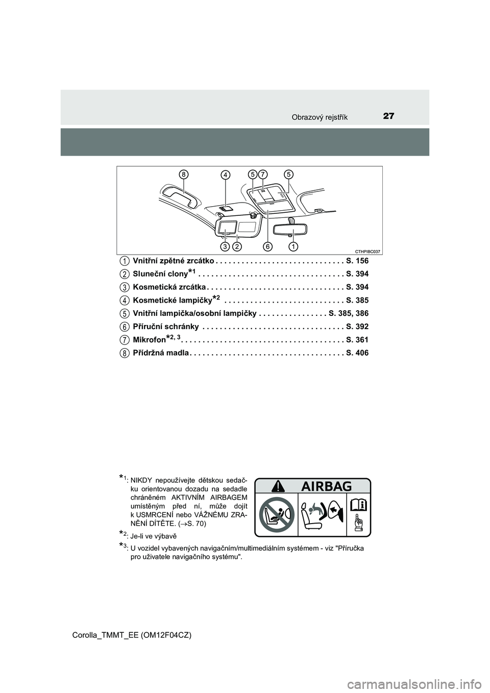 TOYOTA COROLLA 2015  Návod na použití (in Czech) 27Obrazový rejstřík
Corolla_TMMT_EE (OM12F04CZ)Vnitřní zpětné zrcátko . . . . . . . . . . . . . . . . . . . . . . . . . . . . . . S. 156
Sluneční clony
*1 . . . . . . . . . . . . . . . . . .
