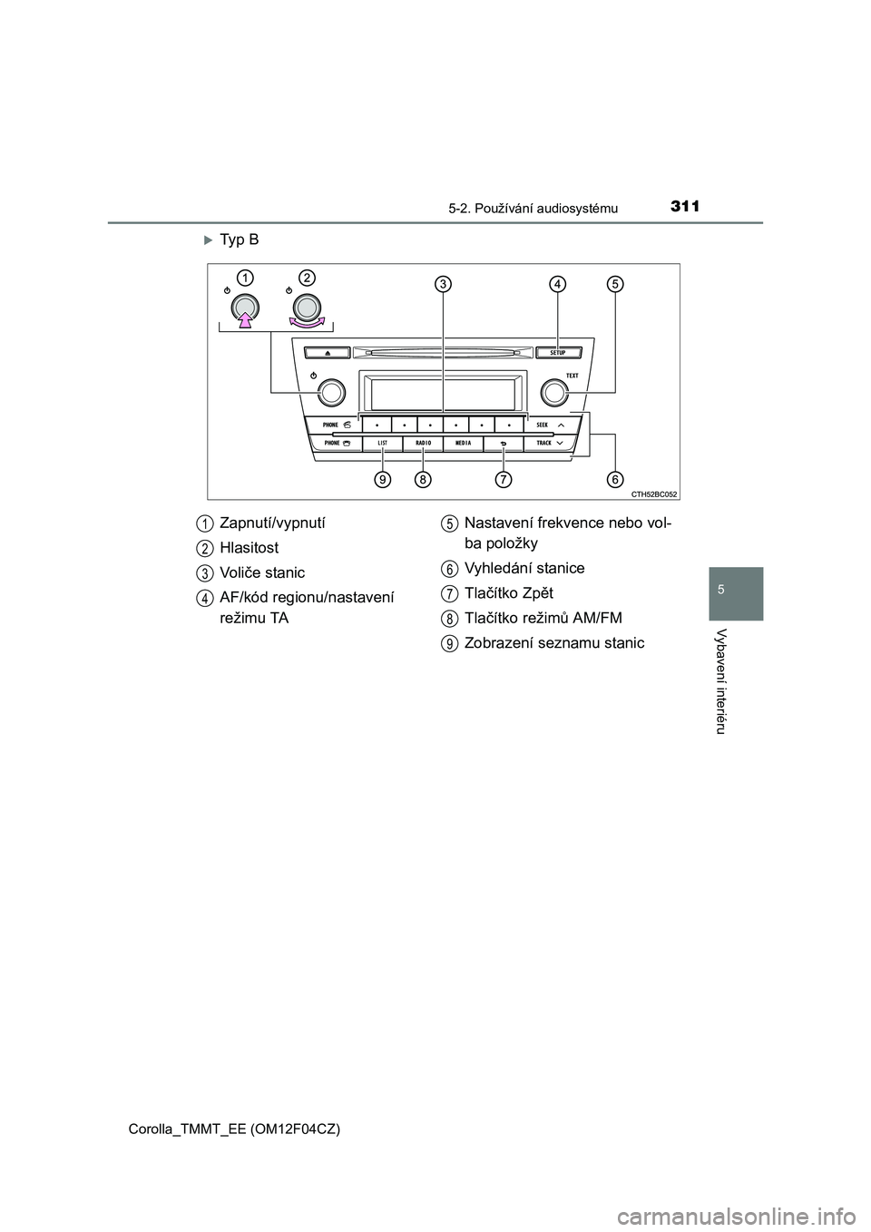 TOYOTA COROLLA 2015  Návod na použití (in Czech) 3115-2. Používání audiosystému
Corolla_TMMT_EE (OM12F04CZ)
5
Vybavení interiéru
Ty p  B
Zapnutí/vypnutí
Hlasitost
Vo l iče stanic
AF/kód regionu/nastavení 
režimu TANastavení frekvenc