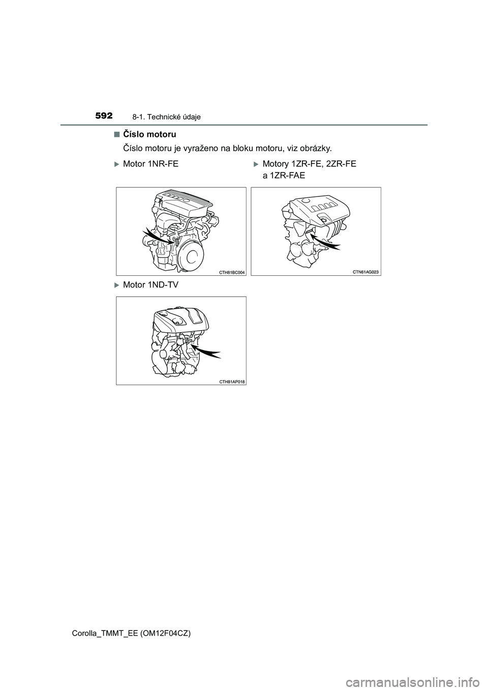 TOYOTA COROLLA 2015 Návod na použití (in Czech) 5928-1. Technické údaje
Corolla_TMMT_EE (OM12F04CZ)■
Číslo motoru
Číslo motoru je vyraženo na bloku motoru, viz obrázky.
Motor 1NR-FEMotory 1ZR-FE, 2ZR-FE
a 1ZR-FAE
Motor 1ND-TV TOYOTA COROLLA 2015 Návod na použití (in Czech) 5928-1. Technické údaje
Corolla_TMMT_EE (OM12F04CZ)■
Číslo motoru
Číslo motoru je vyraženo na bloku motoru, viz obrázky.
Motor 1NR-FEMotory 1ZR-FE, 2ZR-FE
a 1ZR-FAE
Motor 1ND-TV