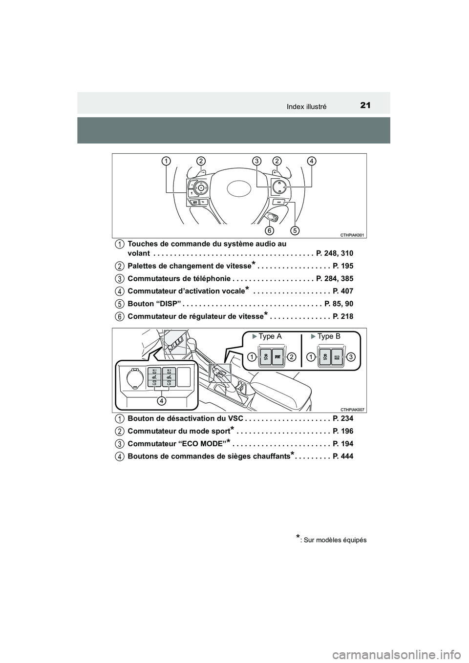 TOYOTA COROLLA 2014  Manuel du propriétaire (in French) 21Index illustré
COROLLA_TMMMS_TMMC_D (OM12F00D)Touches de commande du système audio au 
volant  . . . . . . . . . . . . . . . . . . . . . . . . . . . . . . . . . . . .\
 . . .  P. 248, 310
Palettes