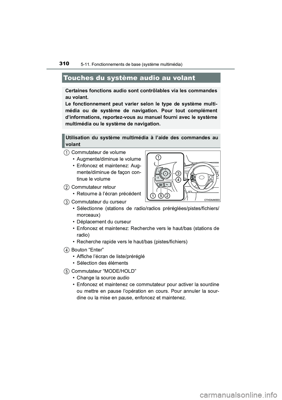 TOYOTA COROLLA 2014 Manuel du propriétaire (in French) 3105-11. Fonctionnements de base (système multimédia)
COROLLA_TMMMS_TMMC_D (OM12F00D)
Commutateur de volume• Augmente/diminue le volume
• Enfoncez et maintenez: Aug- mente/diminue de façon con- TOYOTA COROLLA 2014 Manuel du propriétaire (in French) 3105-11. Fonctionnements de base (système multimédia)
COROLLA_TMMMS_TMMC_D (OM12F00D)
Commutateur de volume• Augmente/diminue le volume
• Enfoncez et maintenez: Aug- mente/diminue de façon con-