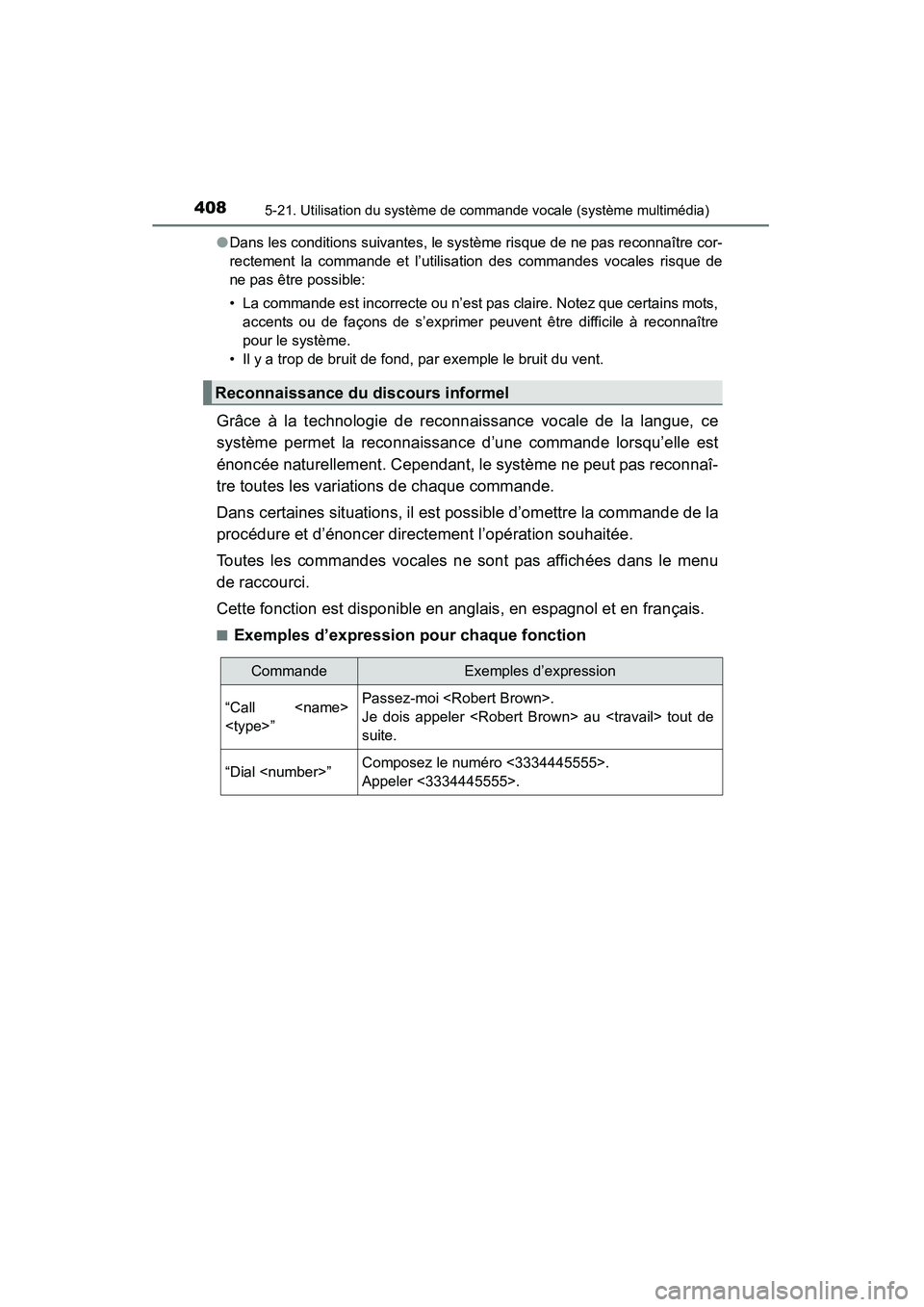 TOYOTA COROLLA 2014  Manuel du propriétaire (in French) 4085-21. Utilisation du système de commande vocale (système multimédia)
COROLLA_TMMMS_TMMC_D (OM12F00D)●
Dans les conditions suivantes, le système risque de ne pas reconnaître cor-
rectement la