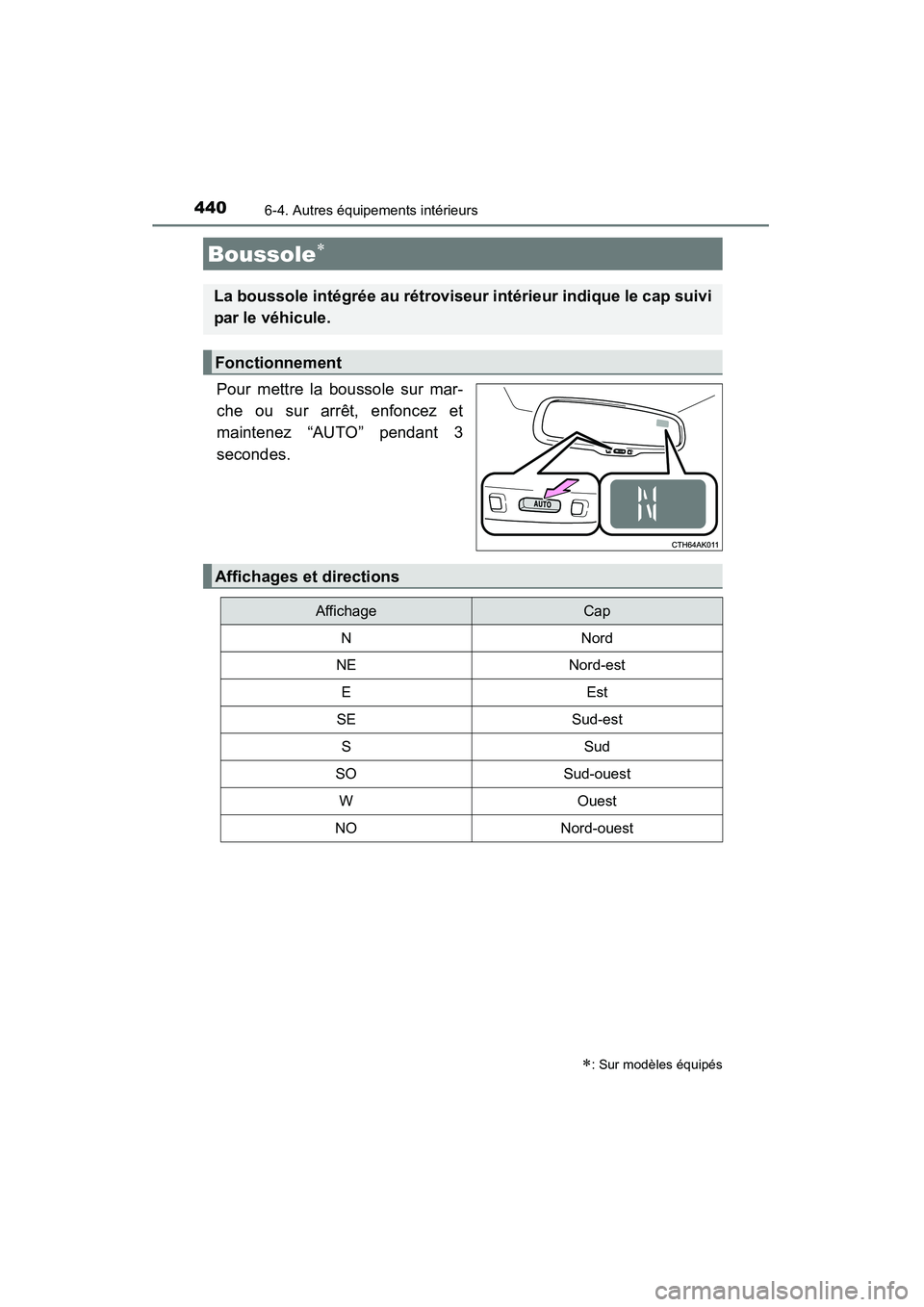 TOYOTA COROLLA 2014  Manuel du propriétaire (in French) 4406-4. Autres équipements intérieurs
COROLLA_TMMMS_TMMC_D (OM12F00D)
Pour mettre la boussole sur mar-
che ou sur arrêt, enfoncez et
maintenez “AUTO” pendant 3
secondes.
Boussole∗
∗: Sur mo