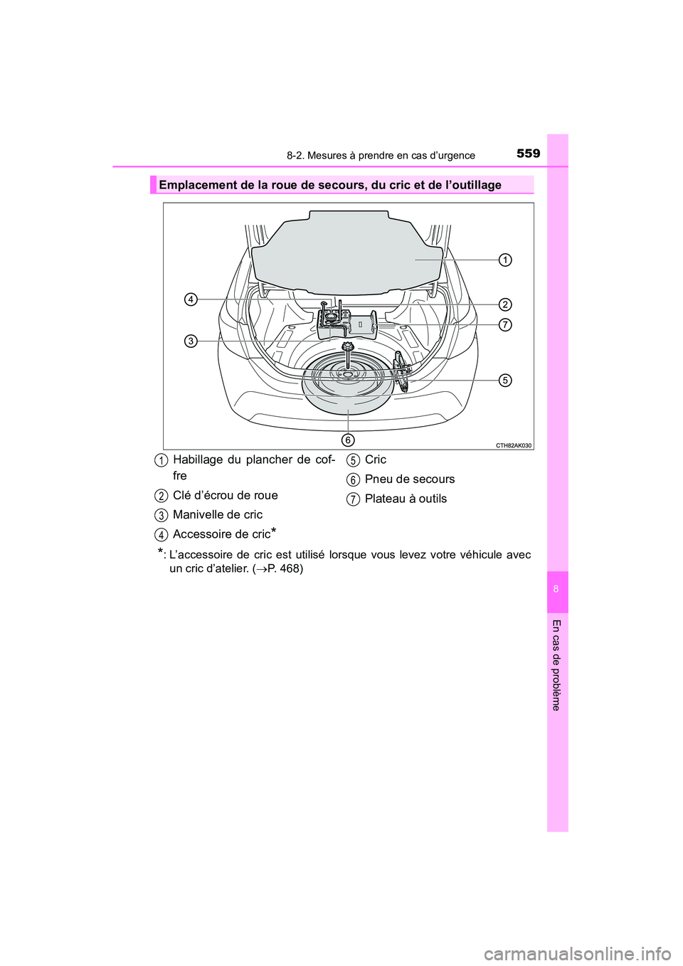 TOYOTA COROLLA 2014  Manuel du propriétaire (in French) 5598-2. Mesures à prendre en cas d’urgence
8
En cas de problème
COROLLA_TMMMS_TMMC_D (OM12F00D)
*: L’accessoire de cric est utilisé lorsque vous levez votre véhicule avecun cric d’atelier. (