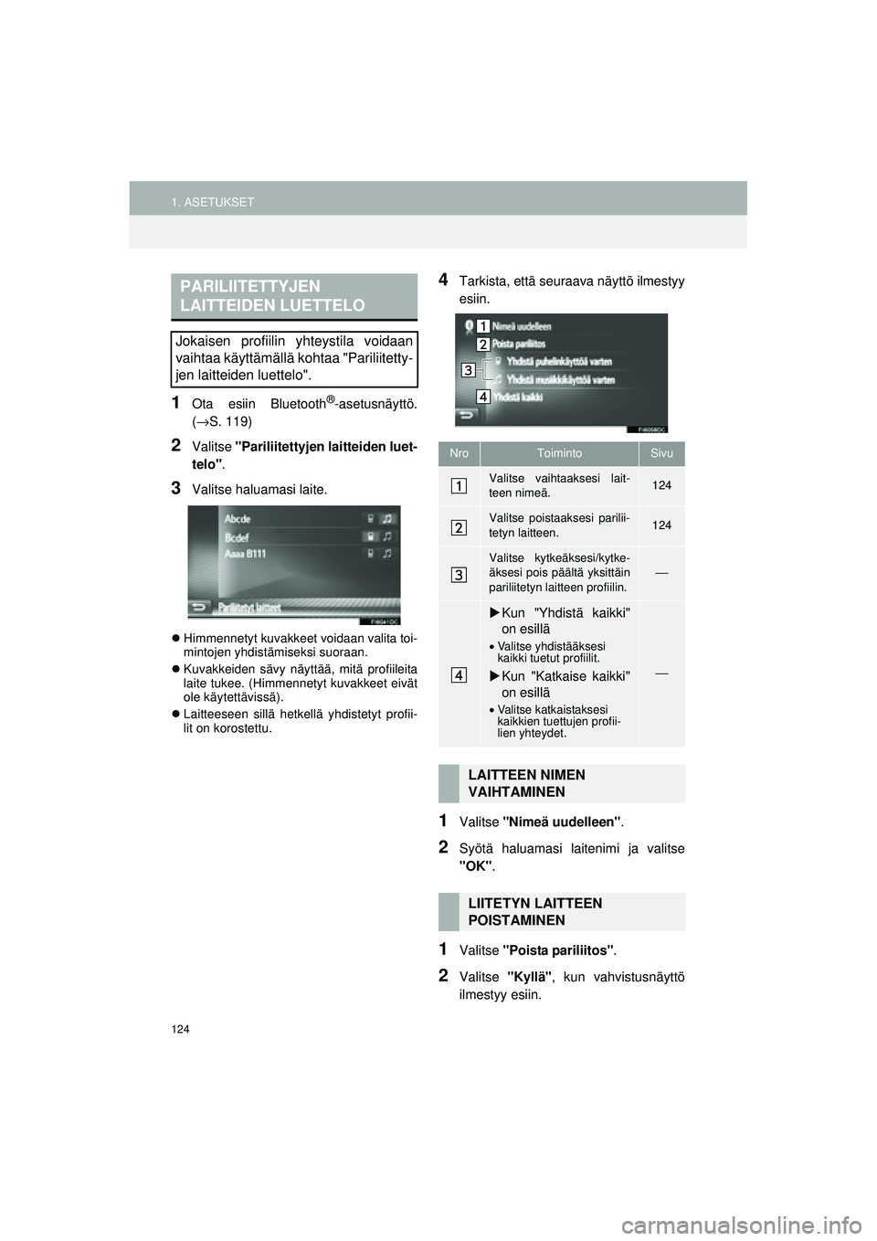 TOYOTA COROLLA 2014  Omistajan Käsikirja (in Finnish) 124
1. ASETUKSET
OM12J57FI
1Ota esiin Bluetooth®-asetusnäyttö.
(→S. 119)
2Valitse  "Pariliitettyjen laitteiden luet-
telo" .
3Valitse haluamasi laite.
�zHimmennetyt kuvakkeet voidaan valita toi-
