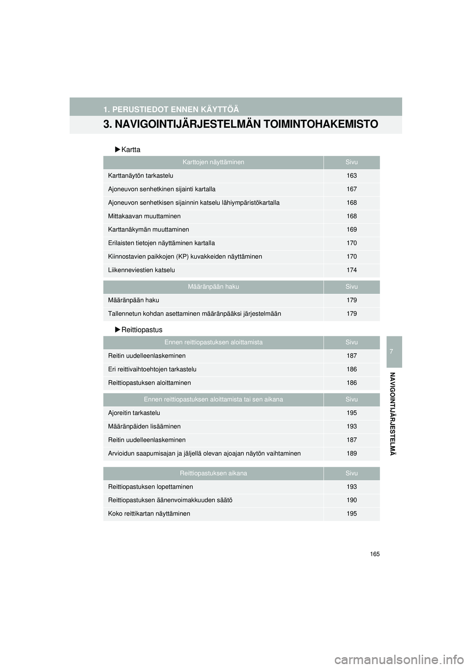 TOYOTA COROLLA 2014  Omistajan Käsikirja (in Finnish) 165
1. PERUSTIEDOT ENNEN KÄYTTÖÄ
OM12J57FI
7
NAVIGOINTIJÄRJESTELMÄ
3. NAVIGOINTIJÄRJESTELMÄN TOIMINTOHAKEMISTO
�XKartta
�X Reittiopastus
Karttojen näyttäminenSivu
Karttanäytön tarkastelu163