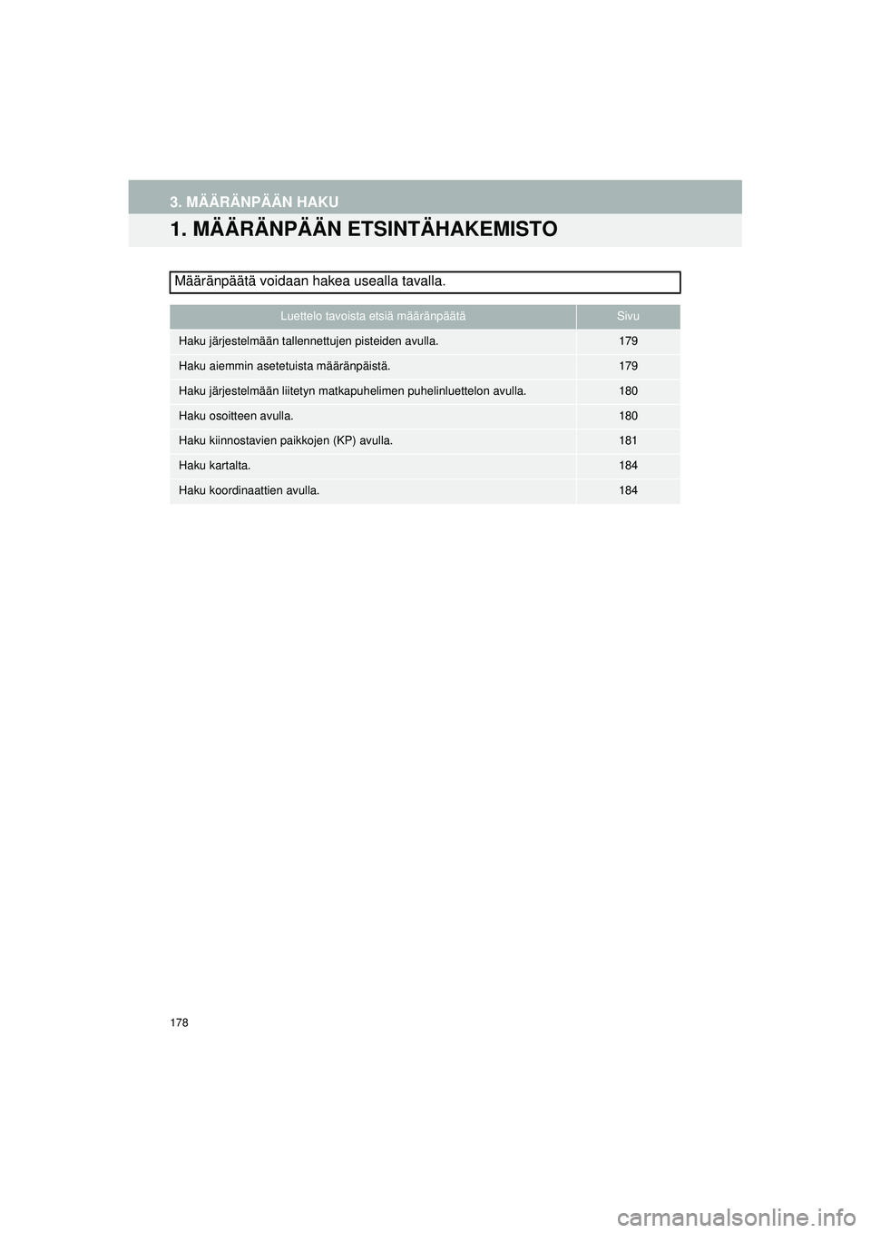 TOYOTA COROLLA 2014  Omistajan Käsikirja (in Finnish) 178
OM12J57FI
3. MÄÄRÄNPÄÄN HAKU
1. MÄÄRÄNPÄÄN ETSINTÄHAKEMISTO
Määränpäätä voidaan hakea usealla tavalla.
Luettelo tavoista etsiä määränpäätäSivu
Haku järjestelmään tallenn