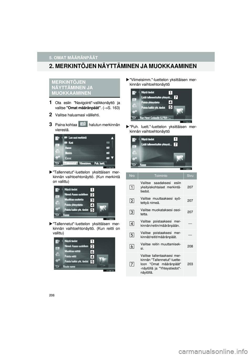 TOYOTA COROLLA 2014 Omistajan Käsikirja (in Finnish) 206
5. OMAT MÄÄRÄNPÄÄT
OM12J57FI
2. MERKINTÖJEN NÄYTTÄMINEN JA MUOKKAAMINEN
1Ota esiin "Navigointi"-valikkonäyttö ja
valitse "Omat määränpäät" . (→S. 163)
2Valitse haluamasi välileht TOYOTA COROLLA 2014 Omistajan Käsikirja (in Finnish) 206
5. OMAT MÄÄRÄNPÄÄT
OM12J57FI
2. MERKINTÖJEN NÄYTTÄMINEN JA MUOKKAAMINEN
1Ota esiin "Navigointi"-valikkonäyttö ja
valitse "Omat määränpäät" . (→S. 163)
2Valitse haluamasi välileht