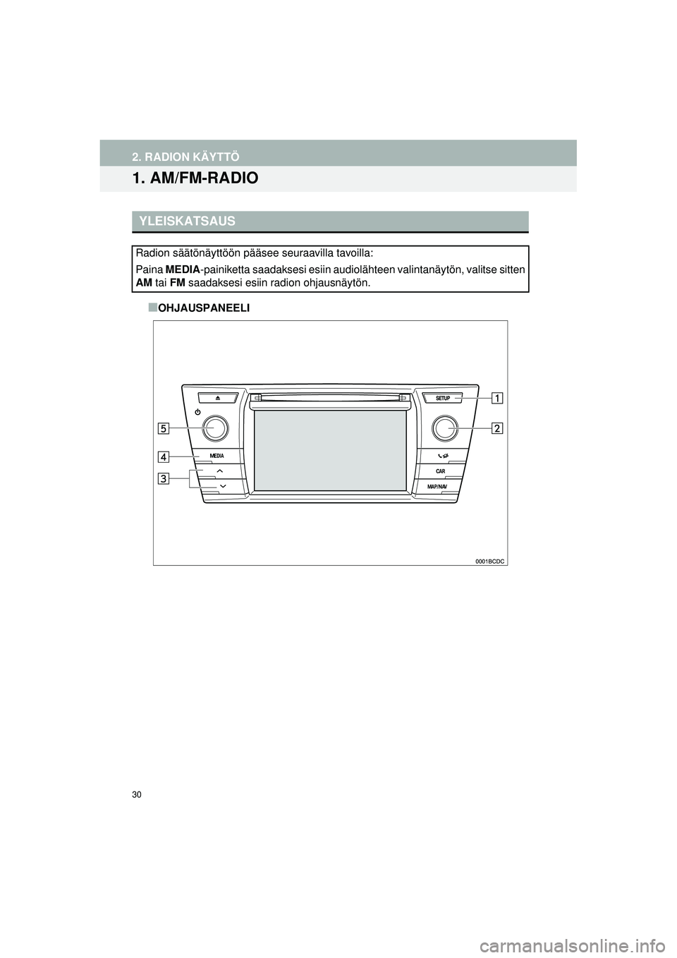 TOYOTA COROLLA 2014  Omistajan Käsikirja (in Finnish) 30
OM12J57FI
2. RADION KÄYTTÖ
1. AM/FM-RADIO
■OHJAUSPANEELI
YLEISKATSAUS
Radion säätönäyttöön pääsee seuraavilla tavoilla:
Paina MEDIA -painiketta saadaksesi esiin audiolähteen valintanä