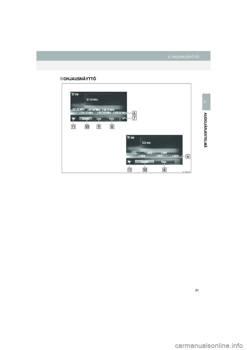 TOYOTA COROLLA 2014  Omistajan Käsikirja (in Finnish) 31
2. RADION KÄYTTÖ
OM12J57FI
2
AUDIOJÄRJESTELMÄ
■OHJAUSNÄYTTÖ
OM12J57FI.book  Page 31  Friday, February 13, 2015  11:22 AM 