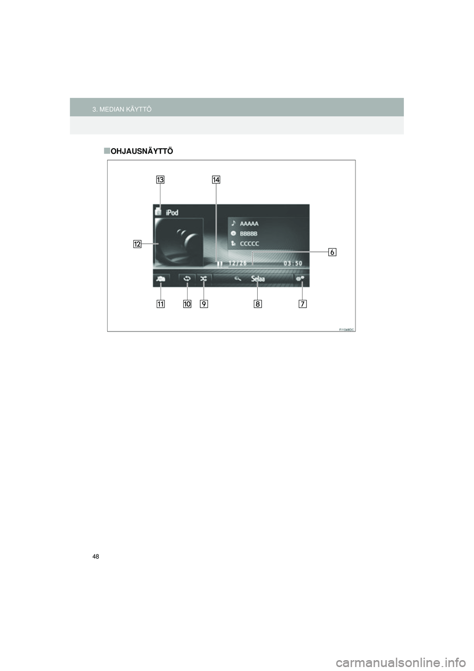 TOYOTA COROLLA 2014  Omistajan Käsikirja (in Finnish) 48
3. MEDIAN KÄYTTÖ
OM12J57FI
■OHJAUSNÄYTTÖ
OM12J57FI.book  Page 48  Friday, February 13, 2015  11:22 AM 