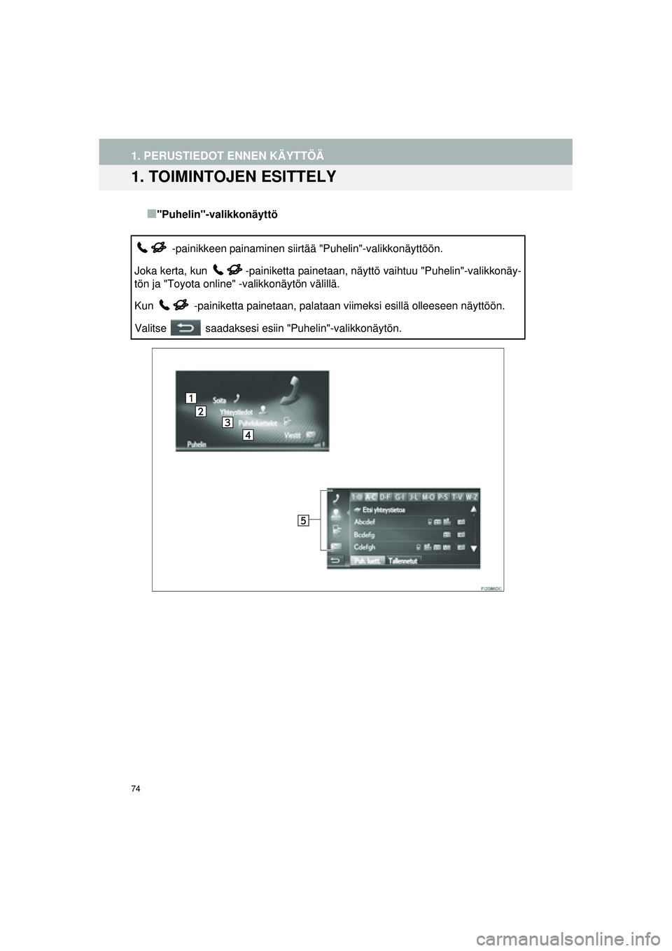 TOYOTA COROLLA 2014  Omistajan Käsikirja (in Finnish) 74
OM12J57FI
1. PERUSTIEDOT ENNEN KÄYTTÖÄ
1. TOIMINTOJEN ESITTELY
■"Puhelin"-valikkonäyttö
 -painikkeen painaminen siirtää "Puhelin"-valikkonäyttöön.
Joka kerta, kun  -painiketta painetaan
