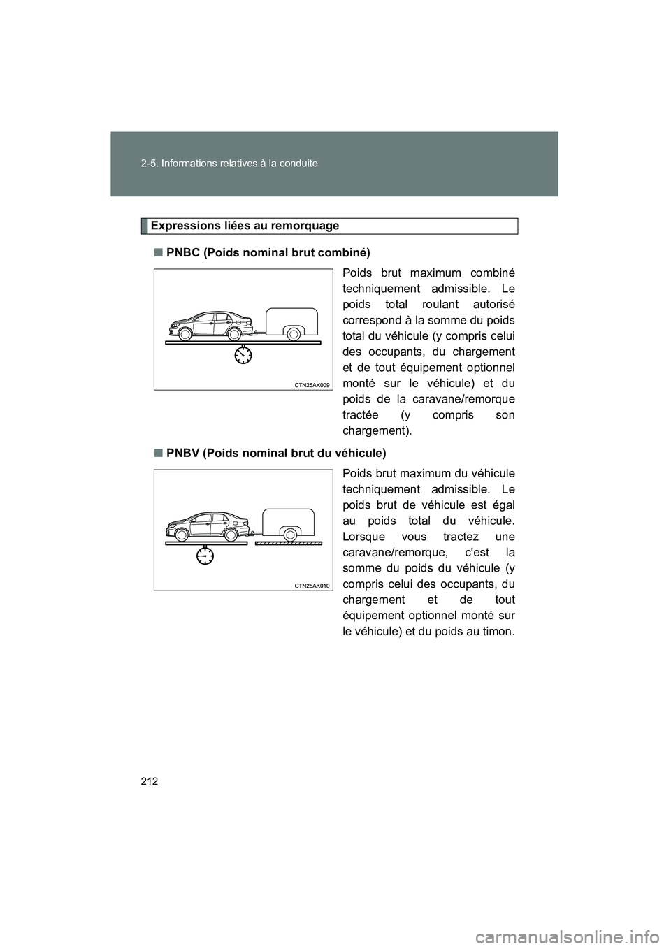 TOYOTA COROLLA 2013  Manuel du propriétaire (in French) 212 2-5. Informations relatives à la conduite
COROLLA_D
Expressions liées au remorquage■ PNBC (Poids nominal brut combiné)
Poids brut maximum combiné
techniquement admissible. Le
poids total rou
