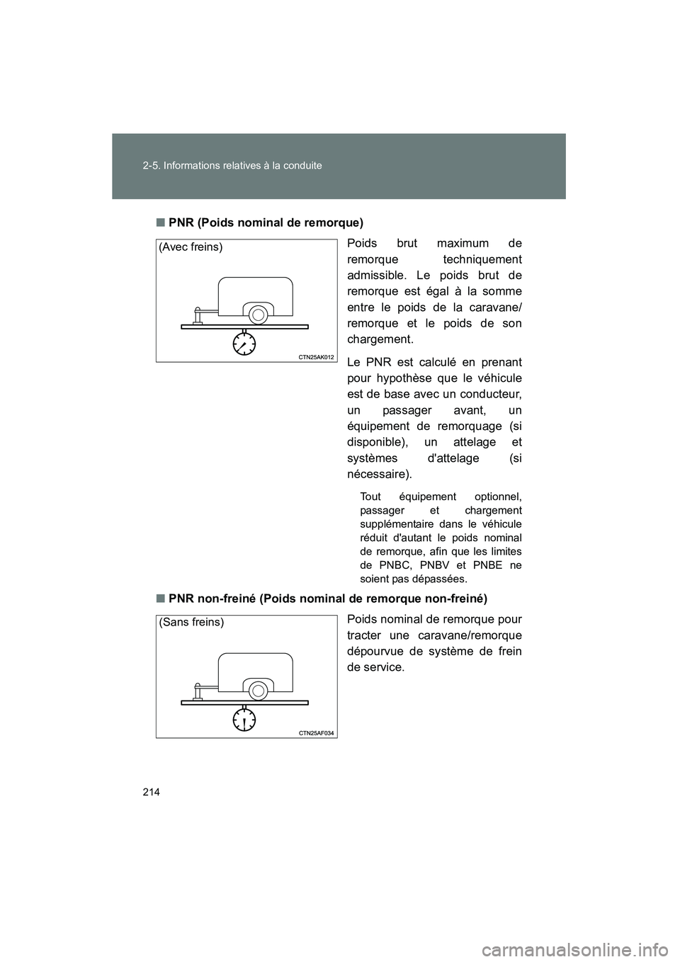 TOYOTA COROLLA 2013  Manuel du propriétaire (in French) 214 2-5. Informations relatives à la conduite
COROLLA_D■
PNR (Poids nominal de remorque)
Poids brut maximum de
remorque techniquement
admissible. Le poids brut de
remorque est égal à la somme
ent