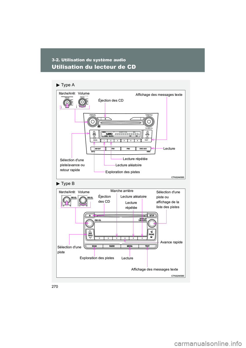 TOYOTA COROLLA 2013 Manuel du propriétaire (in French) 270
3-2. Utilisation du système audio
COROLLA_D
Utilisation du lecteur de CD
Ty p e A
Ty p e B
Lecture aléatoireLecture répétée Lecture
Éjection des CD
Affichage des messages texte
Exploration TOYOTA COROLLA 2013 Manuel du propriétaire (in French) 270
3-2. Utilisation du système audio
COROLLA_D
Utilisation du lecteur de CD
Ty p e A
Ty p e B
Lecture aléatoireLecture répétée Lecture
Éjection des CD
Affichage des messages texte
Exploration