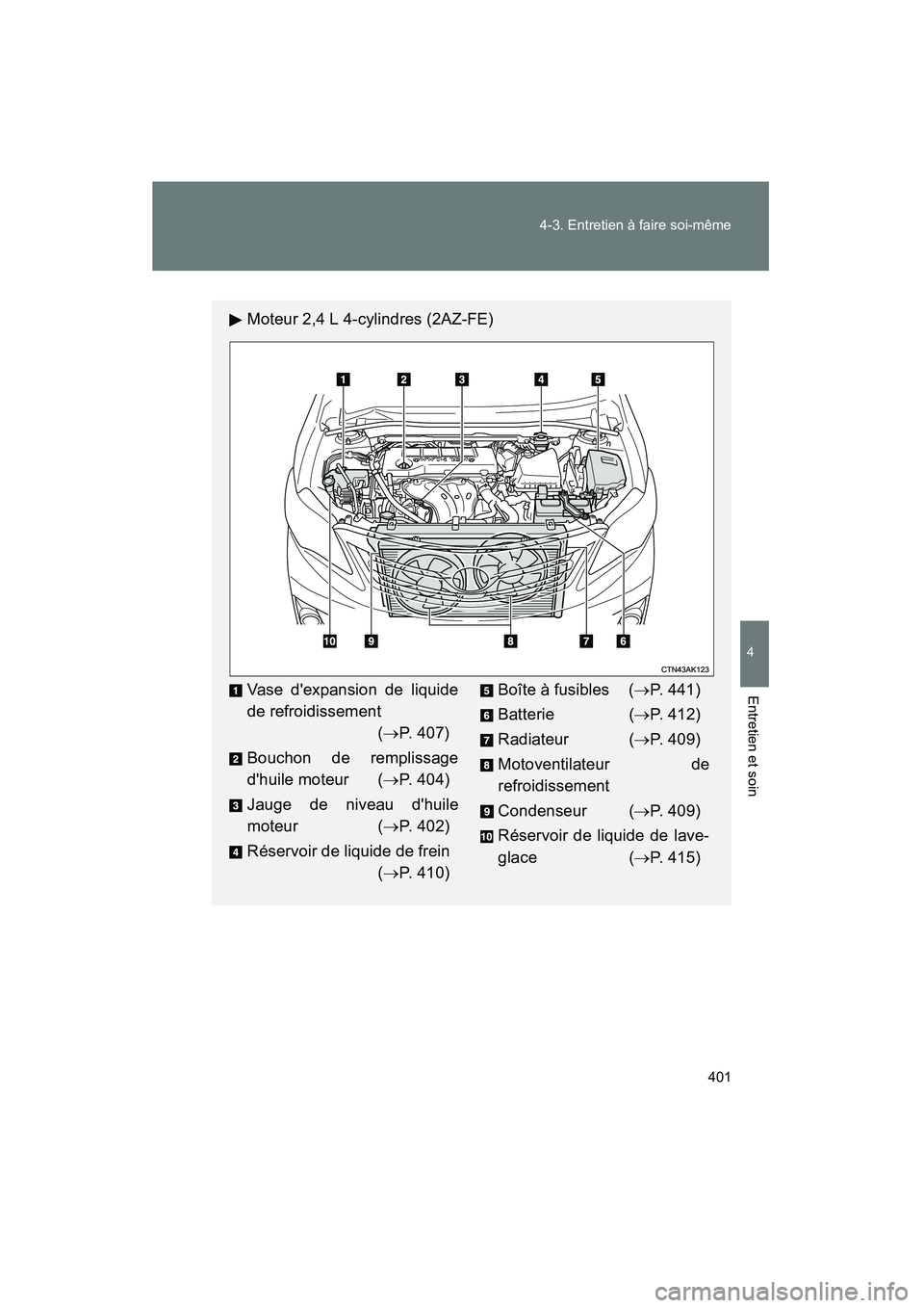 TOYOTA COROLLA 2013  Manuel du propriétaire (in French) 401
4-3. Entretien à faire soi-même
4
Entretien et soin
COROLLA_D
Moteur 2,4 L 4-cylindres (2AZ-FE)
Vase dexpansion de liquide
de refroidissement
(→ P. 407)
Bouchon de remplissage
dhuile moteur 