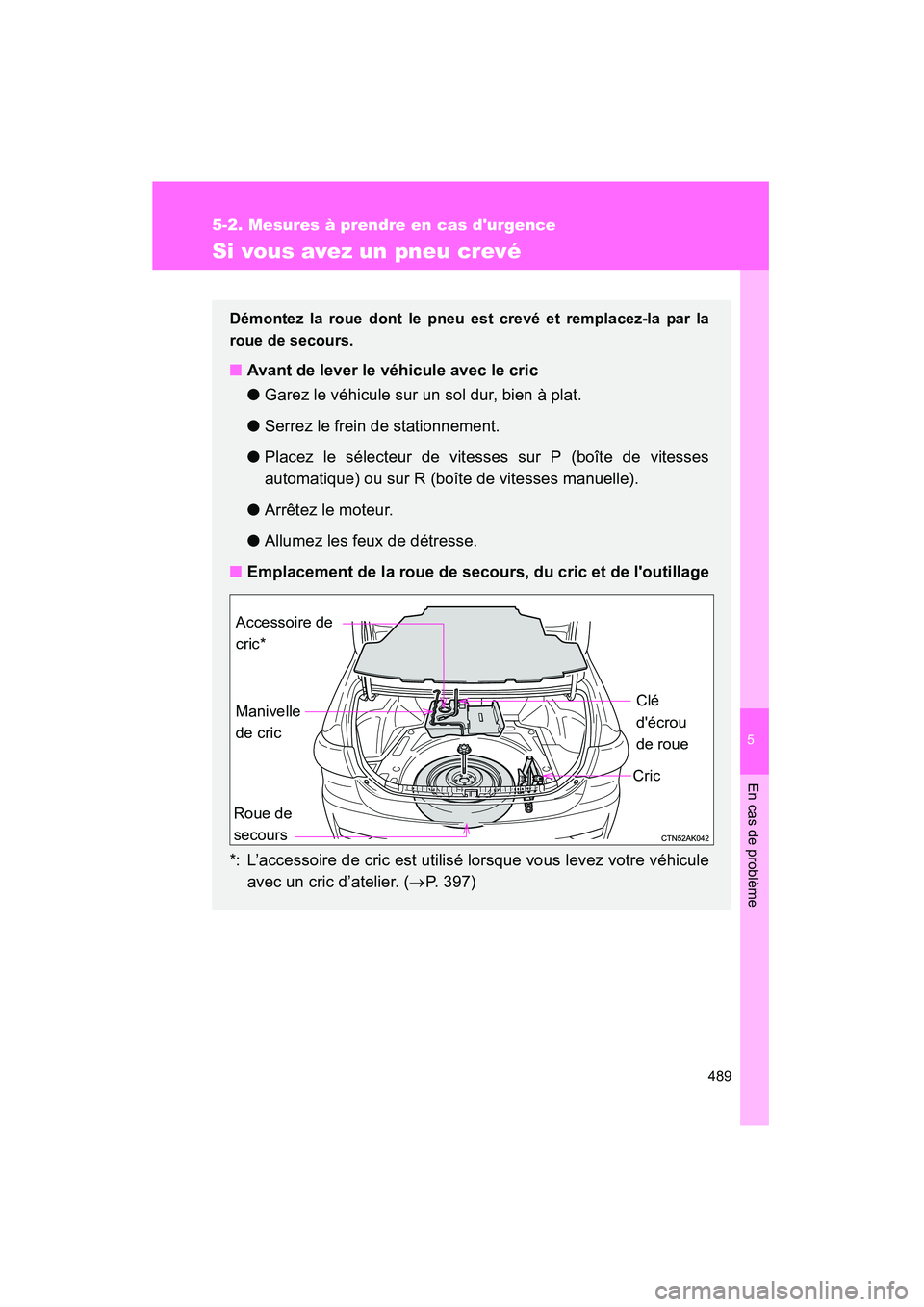 TOYOTA COROLLA 2013  Manuel du propriétaire (in French) 5
En cas de problème
489
5-2. Mesures à prendre en cas durgence
COROLLA_D
Si vous avez un pneu crevé
Démontez la roue dont le pneu est crevé et remplacez-la par la
roue de secours.
■Avant de l