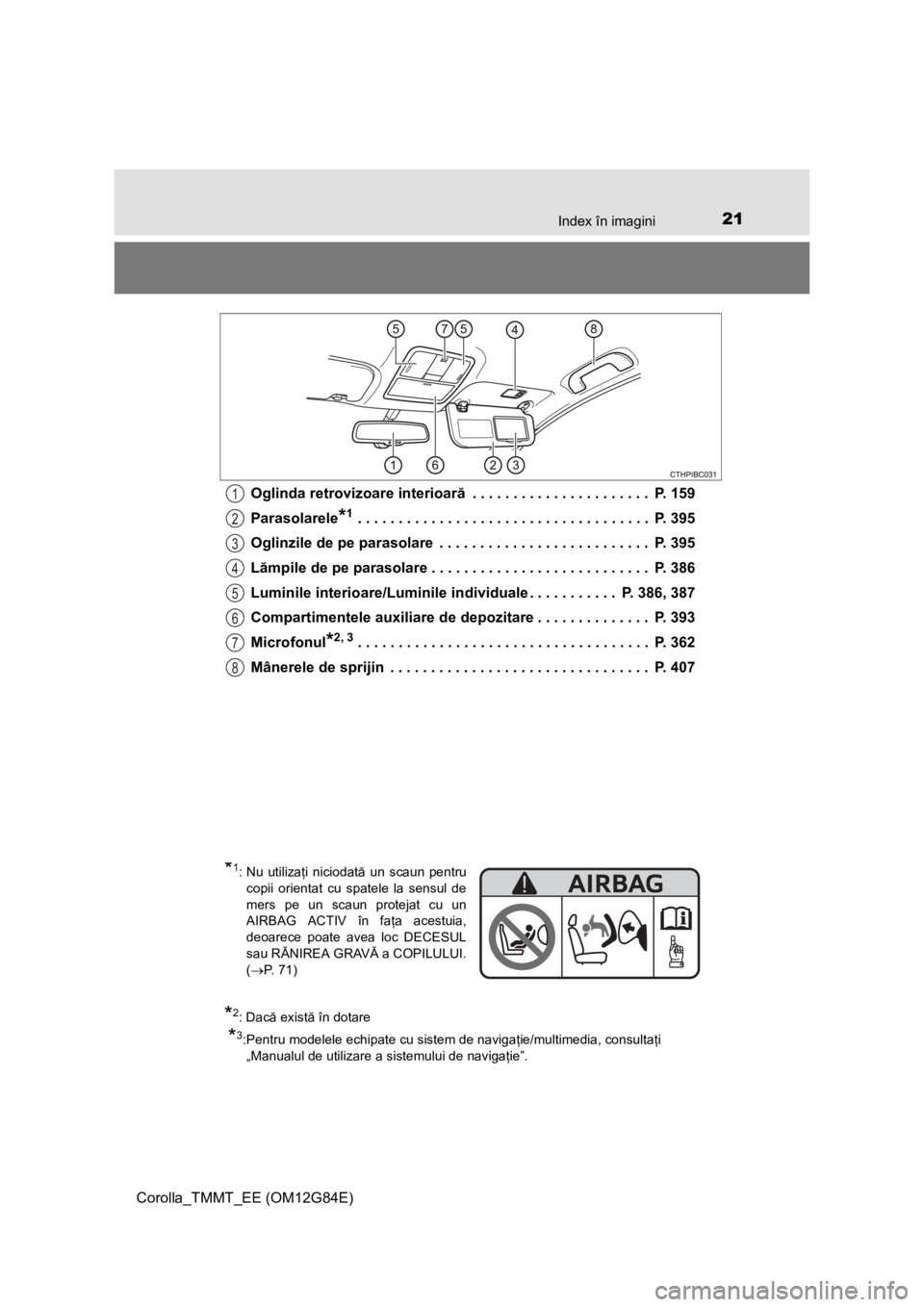 TOYOTA COROLLA 2013 Manual de utilizare (in Romanian) 21Index în imagini
Corolla_TMMT_EE (OM12G84E)Oglinda retrovizoare interioară . . . . . . . . . . . . . . . . . . . . . . P. 159
Parasolarele
*1 . . . . . . . . . . . . . . . . . . . . . . . . . . . TOYOTA COROLLA 2013 Manual de utilizare (in Romanian) 21Index în imagini
Corolla_TMMT_EE (OM12G84E)Oglinda retrovizoare interioară . . . . . . . . . . . . . . . . . . . . . . P. 159
Parasolarele
*1 . . . . . . . . . . . . . . . . . . . . . . . . . . .