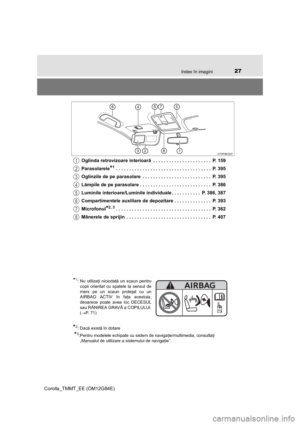 TOYOTA COROLLA 2013 Manual de utilizare (in Romanian) 27Index în imagini
Corolla_TMMT_EE (OM12G84E)Oglinda retrovizoare interioară . . . . . . . . . . . . . . . . . . . . . . P. 159
Parasolarele
*1 . . . . . . . . . . . . . . . . . . . . . . . . . . . TOYOTA COROLLA 2013 Manual de utilizare (in Romanian) 27Index în imagini
Corolla_TMMT_EE (OM12G84E)Oglinda retrovizoare interioară . . . . . . . . . . . . . . . . . . . . . . P. 159
Parasolarele
*1 . . . . . . . . . . . . . . . . . . . . . . . . . . .