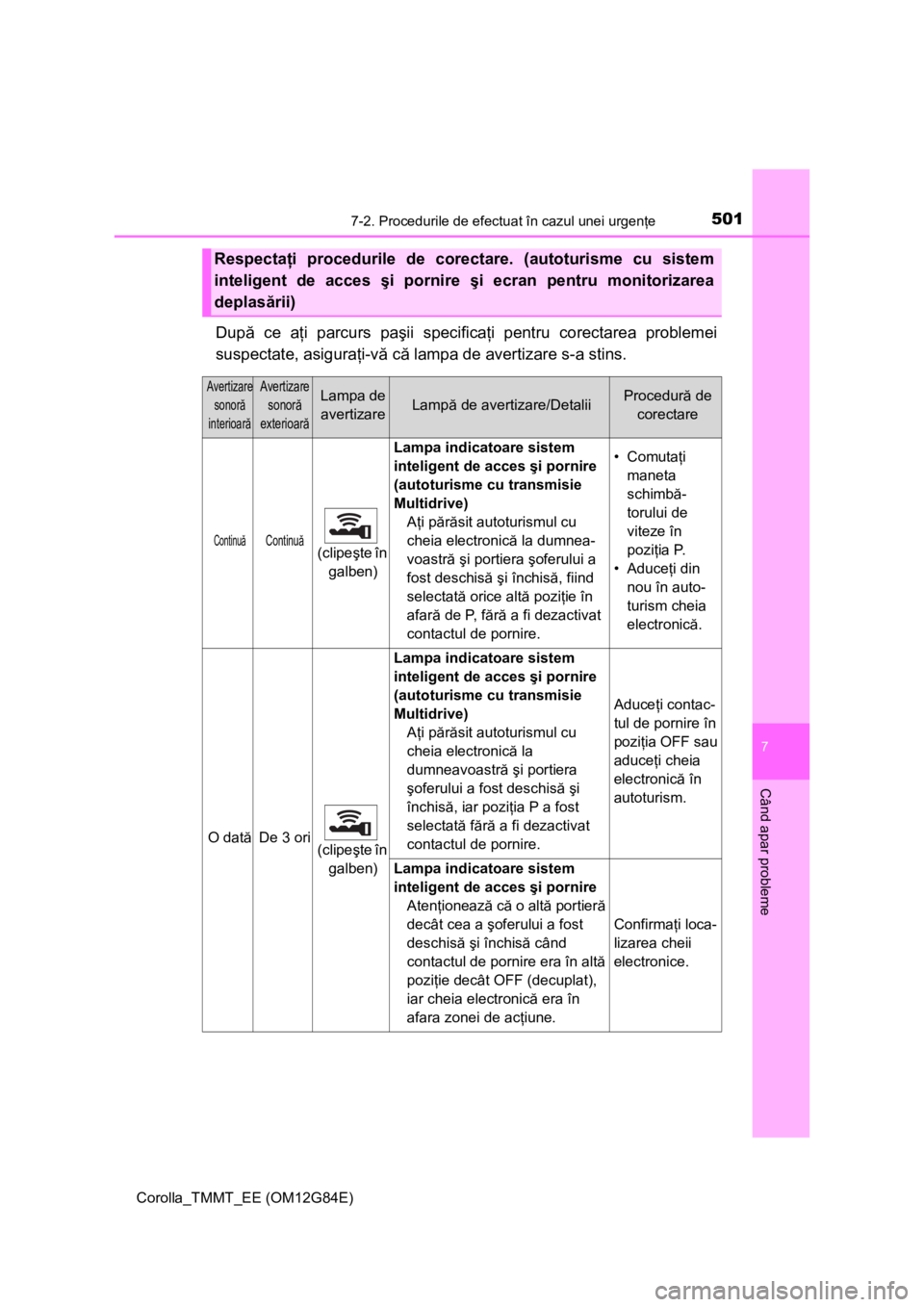 TOYOTA COROLLA 2013 Manual de utilizare (in Romanian) 5017-2. Procedurile de efectuat în cazul unei urgenţe
Corolla_TMMT_EE (OM12G84E)
7
Când apar probleme
După ce aţi parcurs paşii specificaţi pentru corectarea problemei
suspectate, asiguraţi-v TOYOTA COROLLA 2013 Manual de utilizare (in Romanian) 5017-2. Procedurile de efectuat în cazul unei urgenţe
Corolla_TMMT_EE (OM12G84E)
7
Când apar probleme
După ce aţi parcurs paşii specificaţi pentru corectarea problemei
suspectate, asiguraţi-v