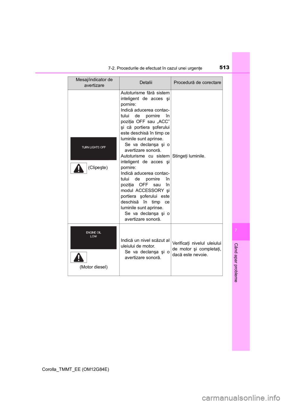 TOYOTA COROLLA 2013 Manual de utilizare (in Romanian) 5137-2. Procedurile de efectuat în cazul unei urgenţe
Corolla_TMMT_EE (OM12G84E)
7
Când apar probleme
Autoturisme fără sistem
inteligent de acces şi
pornire:
Indică aducerea contac-
tului de po TOYOTA COROLLA 2013 Manual de utilizare (in Romanian) 5137-2. Procedurile de efectuat în cazul unei urgenţe
Corolla_TMMT_EE (OM12G84E)
7
Când apar probleme
Autoturisme fără sistem
inteligent de acces şi
pornire:
Indică aducerea contac-
tului de po