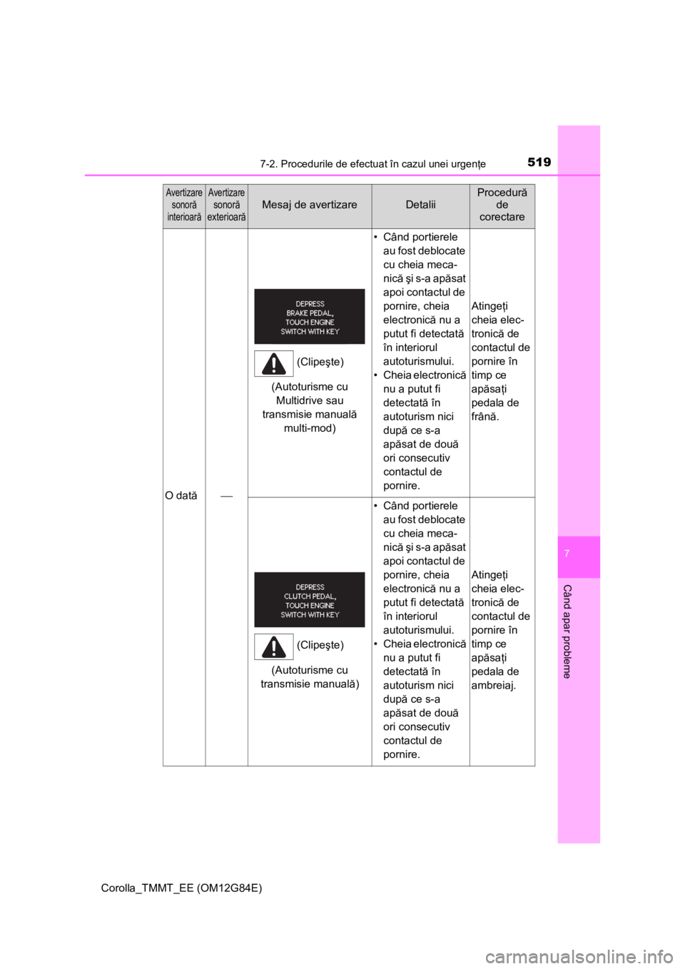 TOYOTA COROLLA 2013 Manual de utilizare (in Romanian) 5197-2. Procedurile de efectuat în cazul unei urgenţe
Corolla_TMMT_EE (OM12G84E)
7
Când apar probleme
O dată
• Când portierele
au fost deblocate
cu cheia meca-
nică şi s-a apăsat
apoi TOYOTA COROLLA 2013 Manual de utilizare (in Romanian) 5197-2. Procedurile de efectuat în cazul unei urgenţe
Corolla_TMMT_EE (OM12G84E)
7
Când apar probleme
O dată
• Când portierele
au fost deblocate
cu cheia meca-
nică şi s-a apăsat
apoi