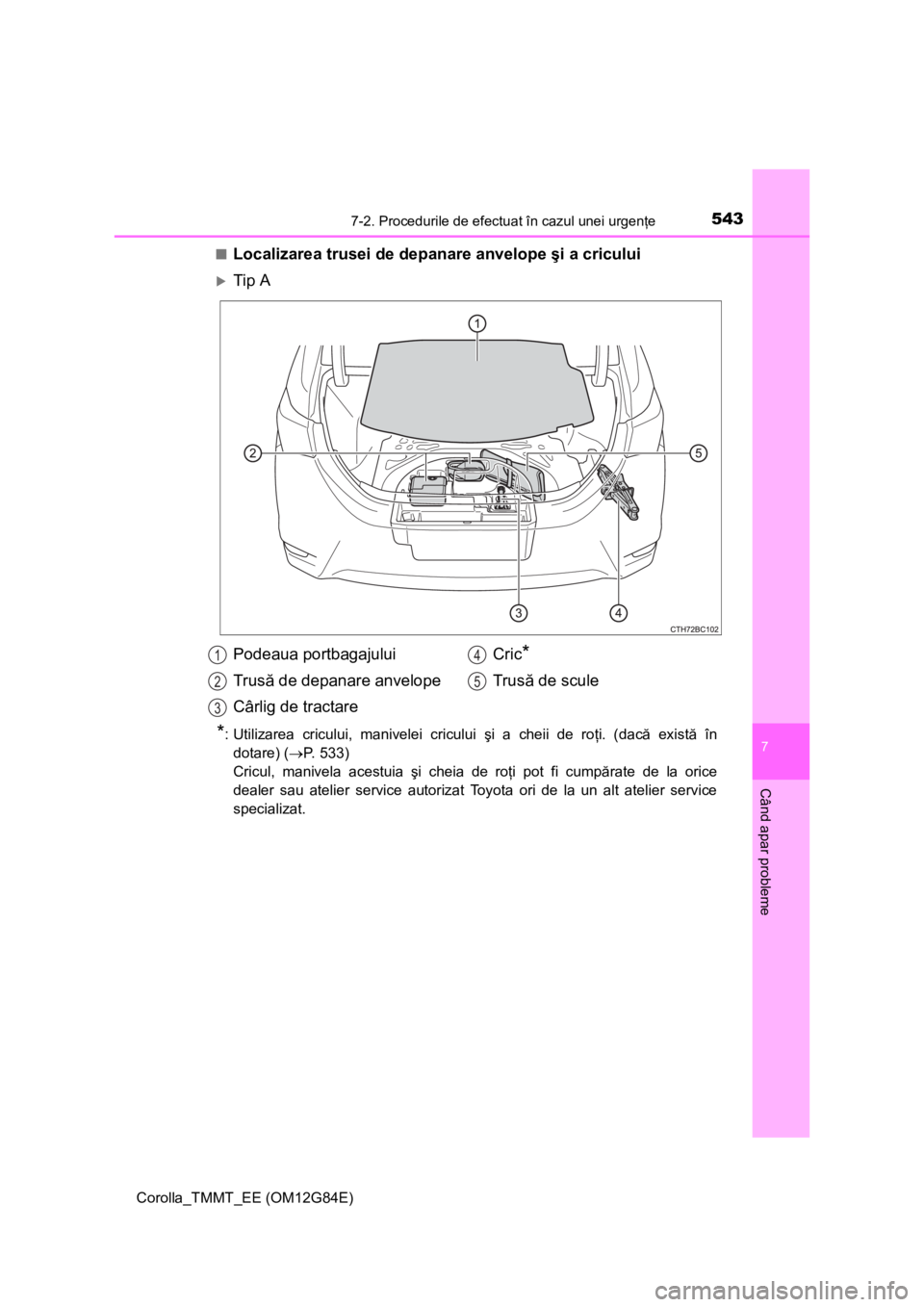 TOYOTA COROLLA 2013  Manual de utilizare (in Romanian) 5437-2. Procedurile de efectuat în cazul unei urgenţe
Corolla_TMMT_EE (OM12G84E)
7
Când apar probleme
■Localizarea trusei de depanare anvelope şi a cricului
Tip A
*: Utilizarea cricului, mani