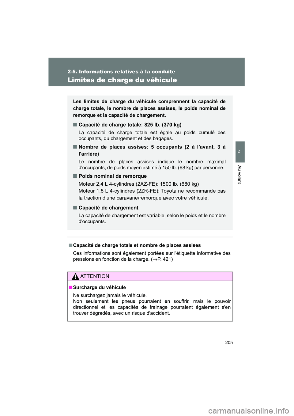 TOYOTA COROLLA 2012  Manuel du propriétaire (in French) 205
2-5. Informations relatives à la conduite
2
Au volant
COROLLA_D
Limites de charge du véhicule
■Capacité de charge totale et nombre de places assises
Ces informations sont également portées 