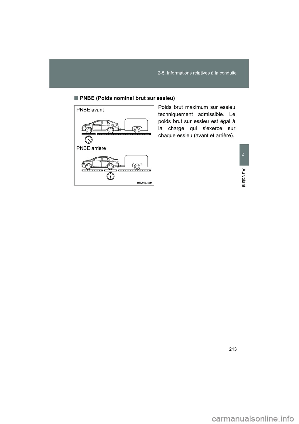 TOYOTA COROLLA 2012  Manuel du propriétaire (in French) 213
2-5. Informations relatives à la conduite
2
Au volant
COROLLA_D
■
PNBE (Poids nominal brut sur essieu)
Poids brut maximum sur essieu
techniquement admissible. Le
poids brut sur essieu est égal
