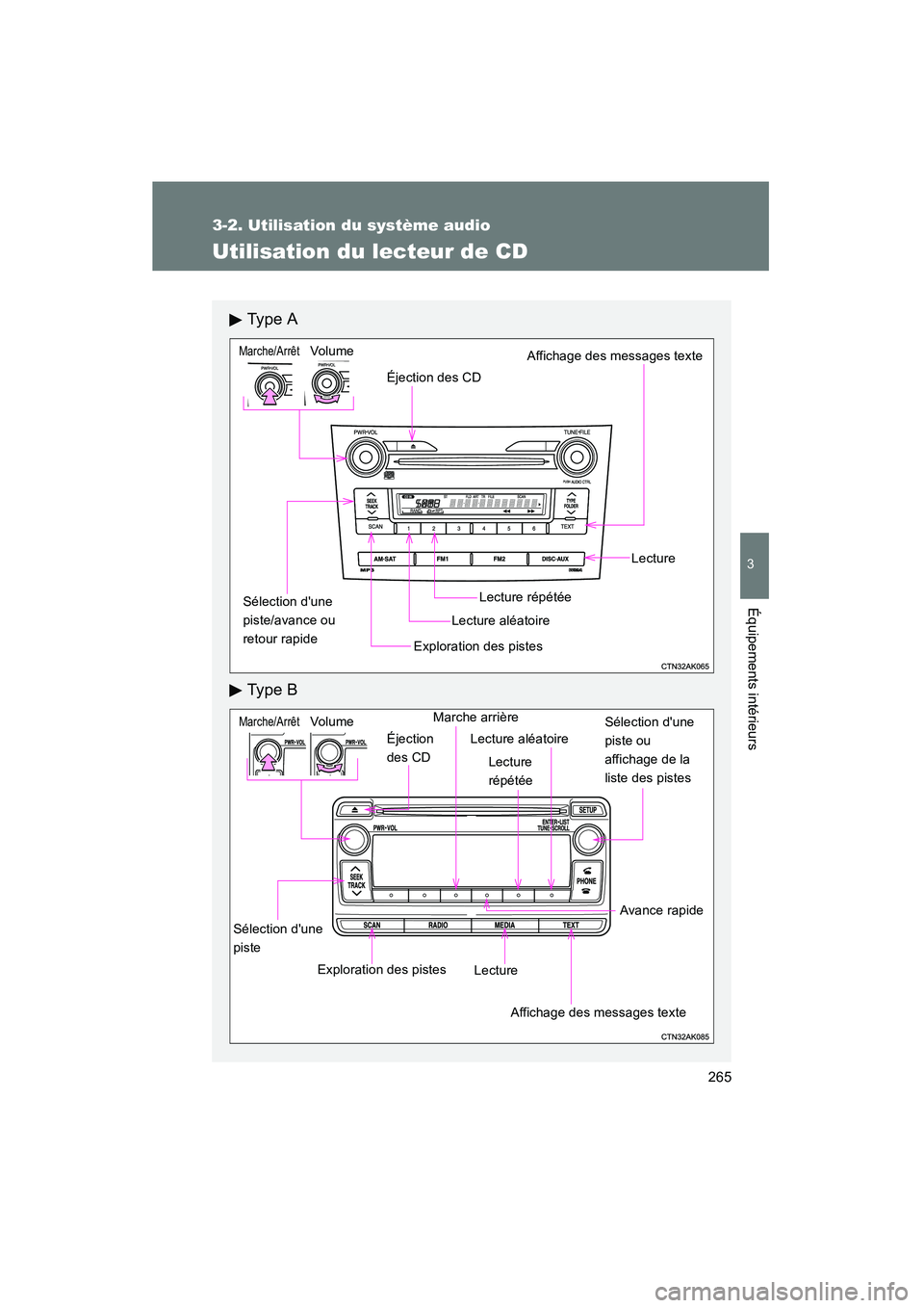 TOYOTA COROLLA 2012  Manuel du propriétaire (in French) 265
3-2. Utilisation du système audio
3
Équipements intérieurs
COROLLA_D
Utilisation du lecteur de CD
Ty p e  A
Ty p e  B
Lecture aléatoireLecture répétée Lecture
Éjection des CD
Affichage des