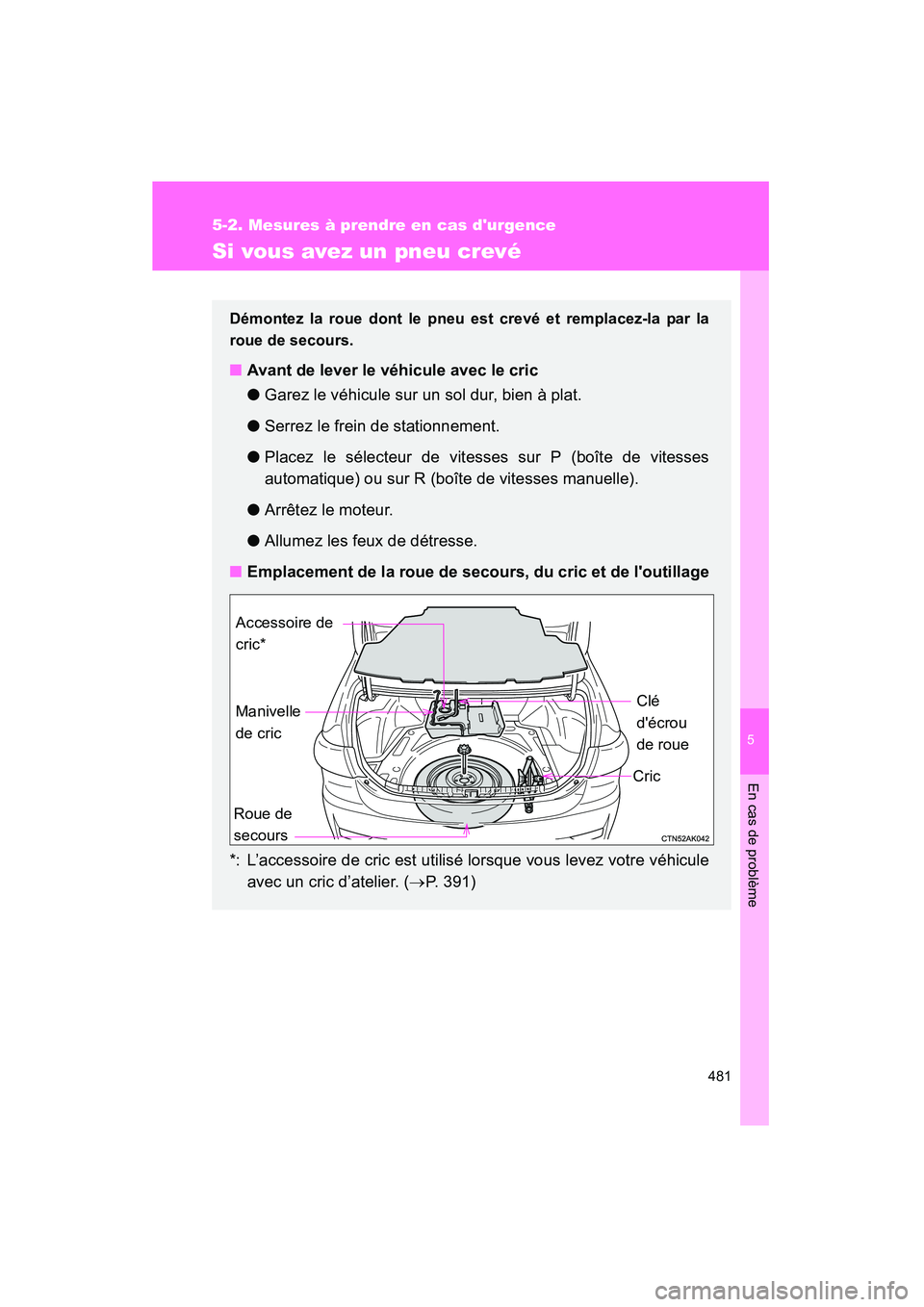 TOYOTA COROLLA 2012  Manuel du propriétaire (in French) 5
En cas de problème
481
5-2. Mesures à prendre en cas durgence
COROLLA_D
Si vous avez un pneu crevé
Démontez la roue dont le pneu est crevé et remplacez-la par la
roue de secours.
■Avant de l