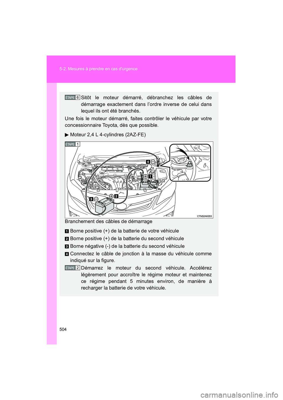 TOYOTA COROLLA 2012 Manuel du propriétaire (in French) 504 5-2. Mesures à prendre en cas durgence
COROLLA_D
Sitôt le moteur démarré, débranchez les câbles de
démarrage exactement dans l’ordre inverse de celui dans
lequel ils ont été branchés. TOYOTA COROLLA 2012 Manuel du propriétaire (in French) 504 5-2. Mesures à prendre en cas durgence
COROLLA_D
Sitôt le moteur démarré, débranchez les câbles de
démarrage exactement dans l’ordre inverse de celui dans
lequel ils ont été branchés.