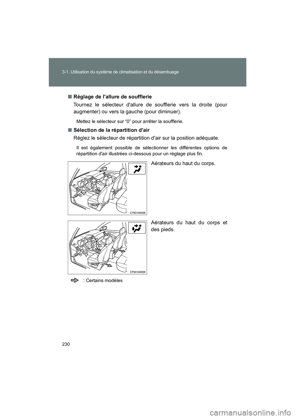 TOYOTA COROLLA 2011 Manuel du propriétaire (in French) 230
3-1. U tilisa tion du systè me d e clim atisati on et du dé sembu age
COROL LA_D
■
Réglage de lallur e d e souff ler ie
To urne z le sé lecteur dallu re de so uff lerie v ers la TOYOTA COROLLA 2011 Manuel du propriétaire (in French) 230
3-1. U tilisa tion du systè me d e clim atisati on et du dé sembu age
COROL LA_D
■
Réglage de lallur e d e souff ler ie
To urne z le sé lecteur dallu re de so uff lerie v ers la