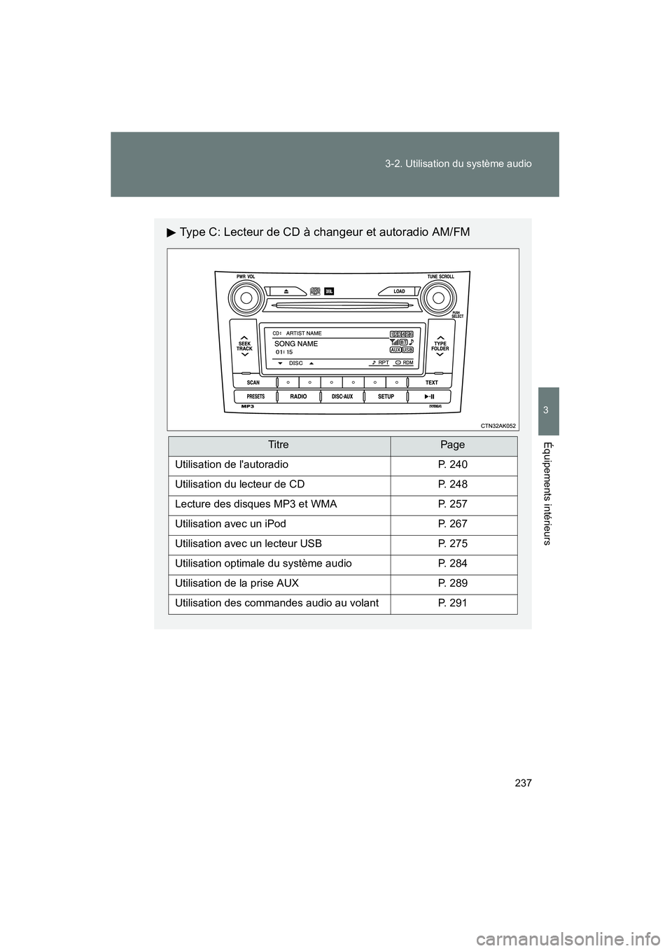 TOYOTA COROLLA 2011 Manuel du propriétaire (in French) 237
3-2
. Uti lisati on du sy stème audio
3
Équipemen ts intérie urs
COROL LA_D
Type C: Le cteur de CD à ch angeu r et au toradio AM/FM
TitrePage
Utilis ation de l autoradioP . 240
Utilis ation TOYOTA COROLLA 2011 Manuel du propriétaire (in French) 237
3-2
. Uti lisati on du sy stème audio
3
Équipemen ts intérie urs
COROL LA_D
Type C: Le cteur de CD à ch angeu r et au toradio AM/FM
TitrePage
Utilis ation de l autoradioP . 240
Utilis ation