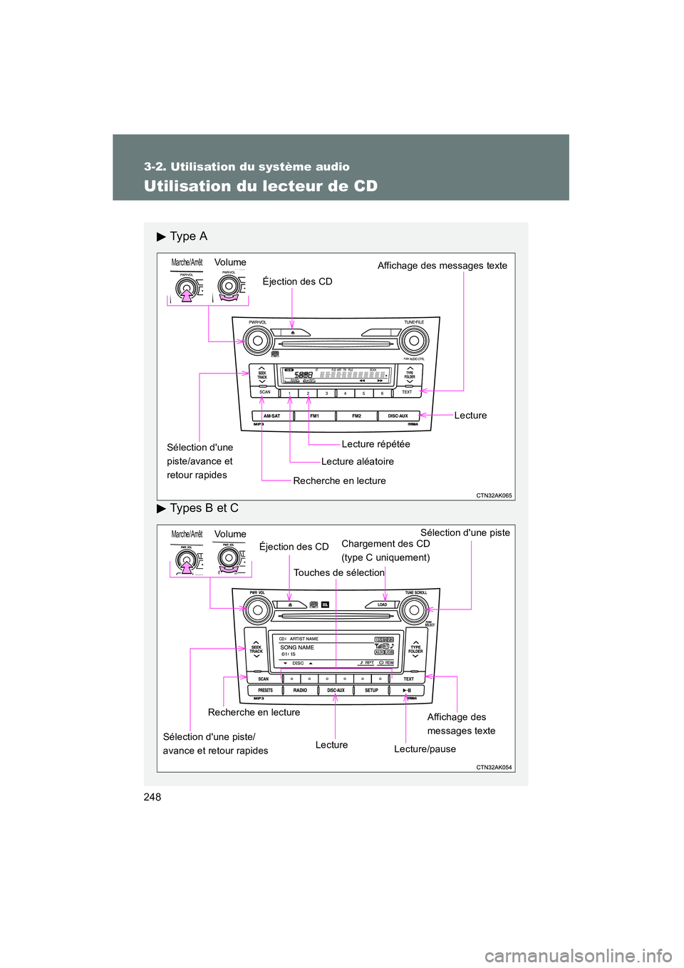 TOYOTA COROLLA 2011 Manuel du propriétaire (in French) 248
3-2. U tilisation du système audi o
COROL LA_D
Utilisati on du lecteur de CD
Type A
Ty pe s B et C
Lectur e aléatoire
Le
ctur e r épé tée Lectur
e
Éjection des C D Affich
age de s messa TOYOTA COROLLA 2011 Manuel du propriétaire (in French) 248
3-2. U tilisation du système audi o
COROL LA_D
Utilisati on du lecteur de CD
Type A
Ty pe s B et C
Lectur e aléatoire
Le
ctur e r épé tée Lectur
e
Éjection des C D Affich
age de s messa