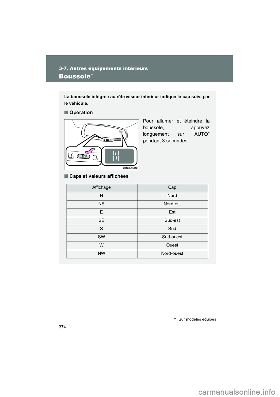 TOYOTA COROLLA 2011 Manuel du propriétaire (in French) 374
3-7. Autres équipements intérieurs
COROLLA_D
Boussole∗
La boussole intégrée au rétroviseur intérieur indique le cap suivi par
le véhicule.
■Opération
Pour allumer et éteindre la
bouss TOYOTA COROLLA 2011 Manuel du propriétaire (in French) 374
3-7. Autres équipements intérieurs
COROLLA_D
Boussole∗
La boussole intégrée au rétroviseur intérieur indique le cap suivi par
le véhicule.
■Opération
Pour allumer et éteindre la
bouss