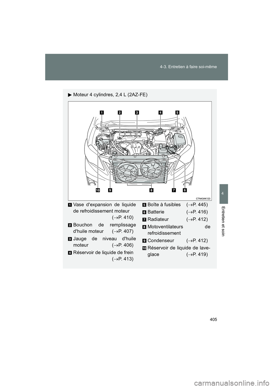 TOYOTA COROLLA 2011 Manuel du propriétaire (in French) 405
4-3
. Entr etien à fai re s oi-même
4
Ent retien et soin
COROL LA_D
Moteur 4 cyl indres , 2,4 L ( 2AZ-FE)
Vas e d expansio n de li quide
de re froidiss ement moteur
( → P. 410 )
Bou cho TOYOTA COROLLA 2011 Manuel du propriétaire (in French) 405
4-3
. Entr etien à fai re s oi-même
4
Ent retien et soin
COROL LA_D
Moteur 4 cyl indres , 2,4 L ( 2AZ-FE)
Vas e d expansio n de li quide
de re froidiss ement moteur
( → P. 410 )
Bou cho