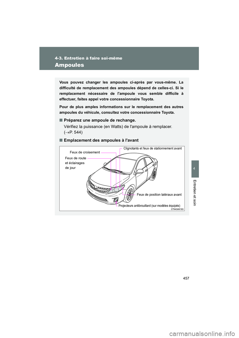 TOYOTA COROLLA 2011 Manuel du propriétaire (in French) 457
4-3. Entretien à faire soi-même
4
Entretien et soin
COROLLA_D
Ampoules
Vous pouvez changer les ampoules ci-après par vous-même. La
difficulté de remplacement des ampoules dépend de celles-ci TOYOTA COROLLA 2011 Manuel du propriétaire (in French) 457
4-3. Entretien à faire soi-même
4
Entretien et soin
COROLLA_D
Ampoules
Vous pouvez changer les ampoules ci-après par vous-même. La
difficulté de remplacement des ampoules dépend de celles-ci