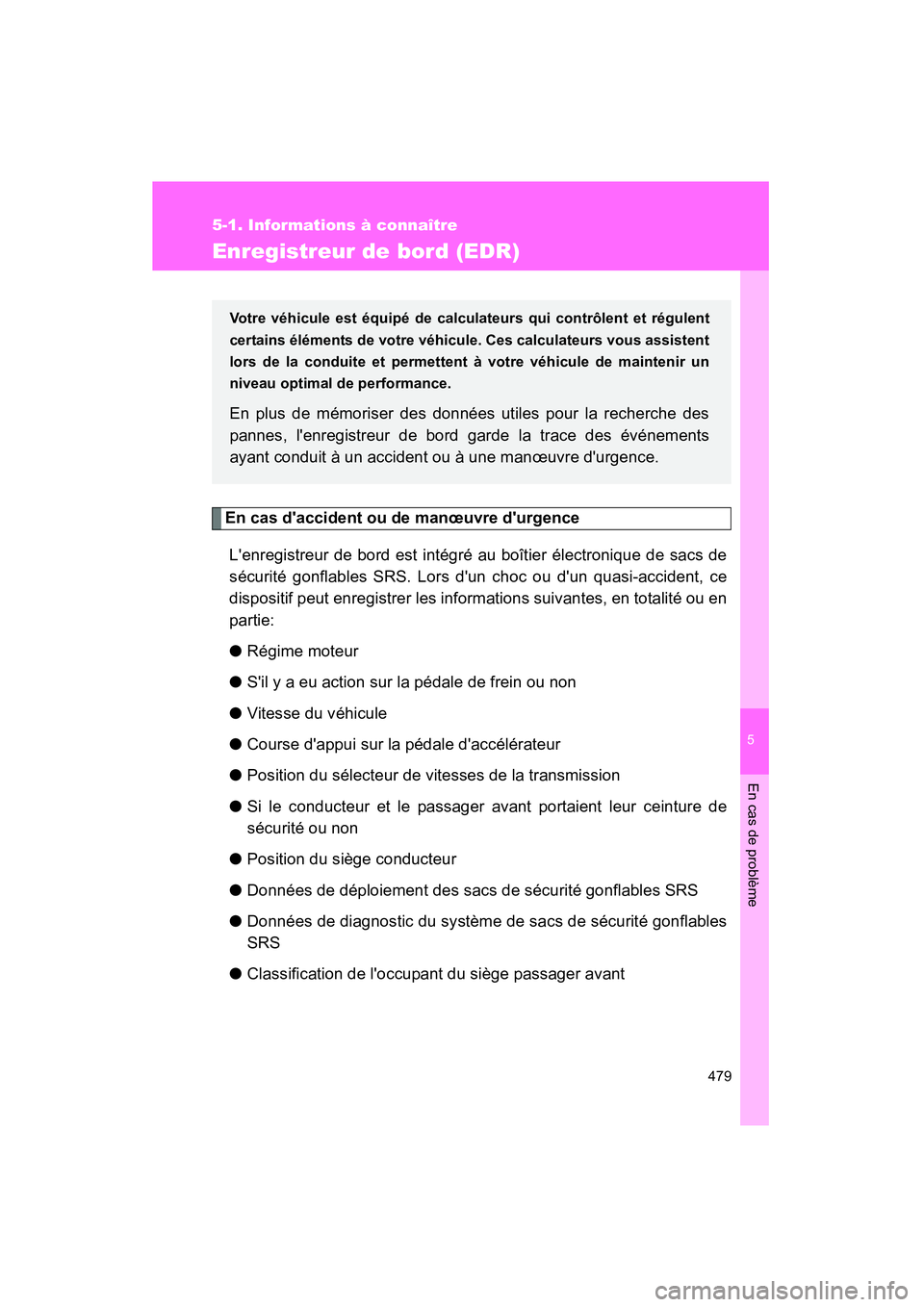 TOYOTA COROLLA 2011 Manuel du propriétaire (in French) 5
En cas de problème
479
5-1. Informations à connaître
COROLLA_D
Enregistreur de bord (EDR)
En cas daccident ou de manœuvre durgenceLenregistreur de bord est intégré au boîtier électronique TOYOTA COROLLA 2011 Manuel du propriétaire (in French) 5
En cas de problème
479
5-1. Informations à connaître
COROLLA_D
Enregistreur de bord (EDR)
En cas daccident ou de manœuvre durgenceLenregistreur de bord est intégré au boîtier électronique