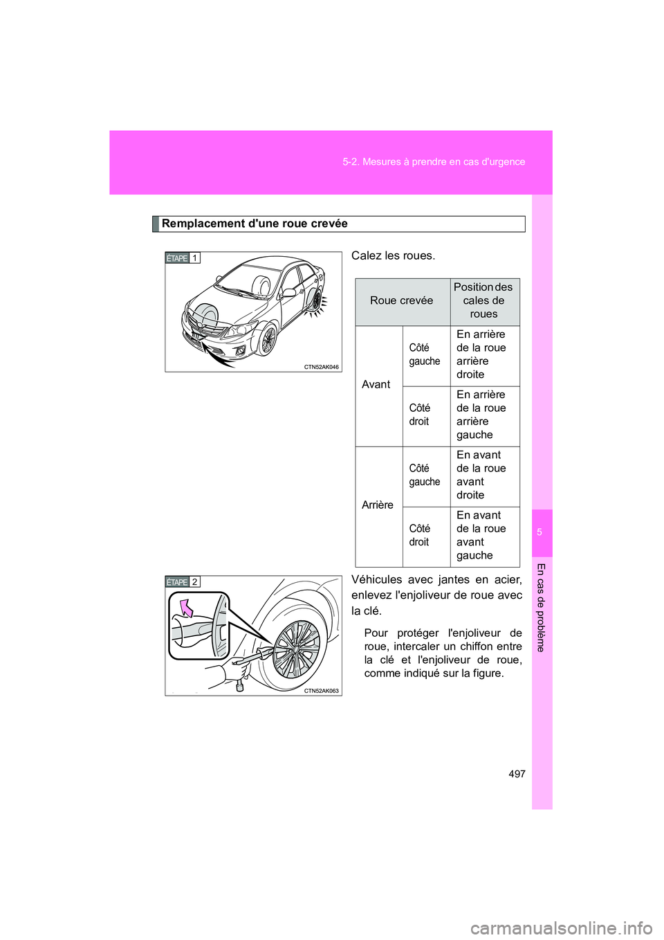 TOYOTA COROLLA 2011 Manuel du propriétaire (in French) 5
En cas de problème
497
5-2. Mesures à prendre en cas durgence
COROLLA_D
Remplacement dune roue crevée
Calez les roues.
Véhicules avec jantes en acier,
enlevez lenjoliveur de roue avec
la clé TOYOTA COROLLA 2011 Manuel du propriétaire (in French) 5
En cas de problème
497
5-2. Mesures à prendre en cas durgence
COROLLA_D
Remplacement dune roue crevée
Calez les roues.
Véhicules avec jantes en acier,
enlevez lenjoliveur de roue avec
la clé