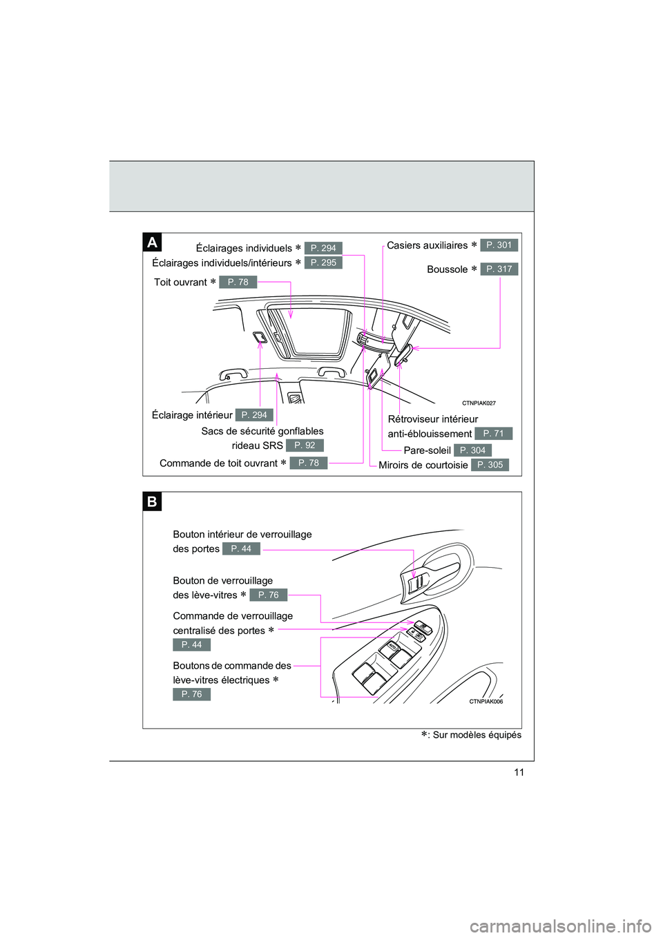 TOYOTA COROLLA 2010 Manuel du propriétaire (in French) COROLLA_D
11
Rétroviseur intérieur
anti-éblouissement
P. 71
Éclairage intérieur P. 294
Éclairages individuels ∗
Éclairages individuels/intérieurs
∗
P. 294
P. 295
Sacs de sécurité go TOYOTA COROLLA 2010 Manuel du propriétaire (in French) COROLLA_D
11
Rétroviseur intérieur
anti-éblouissement
P. 71
Éclairage intérieur P. 294
Éclairages individuels ∗
Éclairages individuels/intérieurs
∗
P. 294
P. 295
Sacs de sécurité go