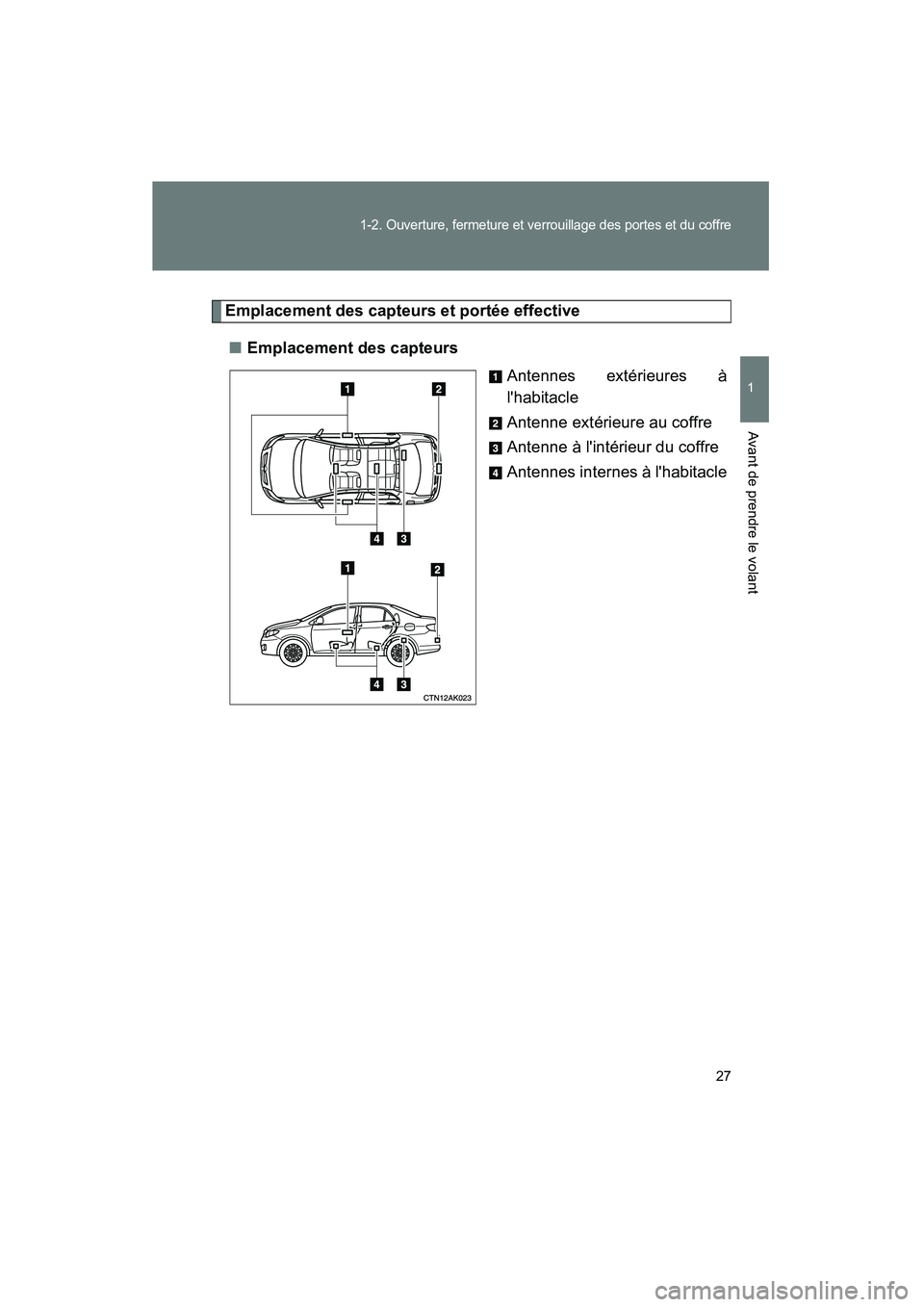 TOYOTA COROLLA 2010 Manuel du propriétaire (in French) 27
1-2. Ouverture, fermeture et verrouillage des portes et du coffre
1
Avant de prendre le volant
COROLLA_D
Emplacement des capteurs et portée effective■ Emplacement des capteurs
Antennes extérieu TOYOTA COROLLA 2010 Manuel du propriétaire (in French) 27
1-2. Ouverture, fermeture et verrouillage des portes et du coffre
1
Avant de prendre le volant
COROLLA_D
Emplacement des capteurs et portée effective■ Emplacement des capteurs
Antennes extérieu