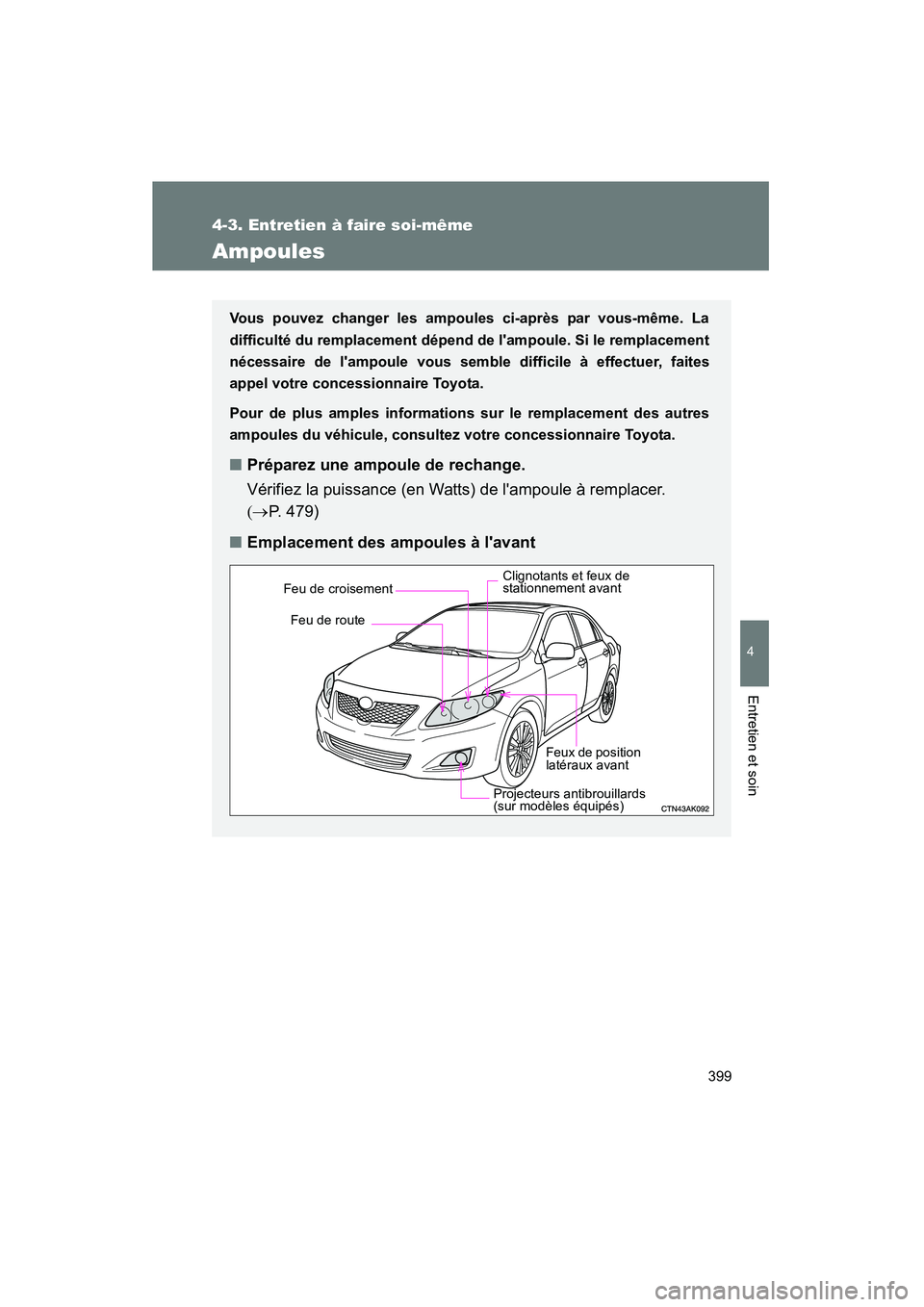 TOYOTA COROLLA 2010  Manuel du propriétaire (in French) 399
4-3. Entretien à faire soi-même
4
Entretien et soin
COROLLA_D
Ampoules
Vous pouvez changer les ampoules ci-après par vous-même. La
difficulté du remplacement dépend de lampoule. Si le rempl