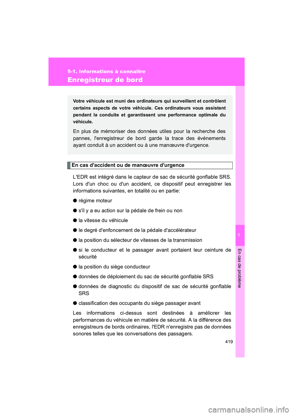 TOYOTA COROLLA 2010 Manuel du propriétaire (in French) 5
En cas de problème
419
5-1. Informations à connaître
COROLLA_D
Enregistreur de bord
En cas daccident ou de manœuvre durgenceLEDR est intégré dans le capteur de sac de sécurité gonflable S TOYOTA COROLLA 2010 Manuel du propriétaire (in French) 5
En cas de problème
419
5-1. Informations à connaître
COROLLA_D
Enregistreur de bord
En cas daccident ou de manœuvre durgenceLEDR est intégré dans le capteur de sac de sécurité gonflable S