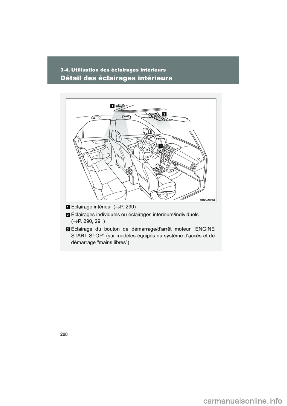 TOYOTA COROLLA 2009 Manuel du propriétaire (in French) 288
COROLLA_D_(L/O_0801)
3-4. Utilisation des éclairages intérieurs
Détail des éclairages intérieurs
Éclairage intérieur (→P. 290)
Éclairages individuels ou éclairages intérieurs/individue TOYOTA COROLLA 2009 Manuel du propriétaire (in French) 288
COROLLA_D_(L/O_0801)
3-4. Utilisation des éclairages intérieurs
Détail des éclairages intérieurs
Éclairage intérieur (→P. 290)
Éclairages individuels ou éclairages intérieurs/individue