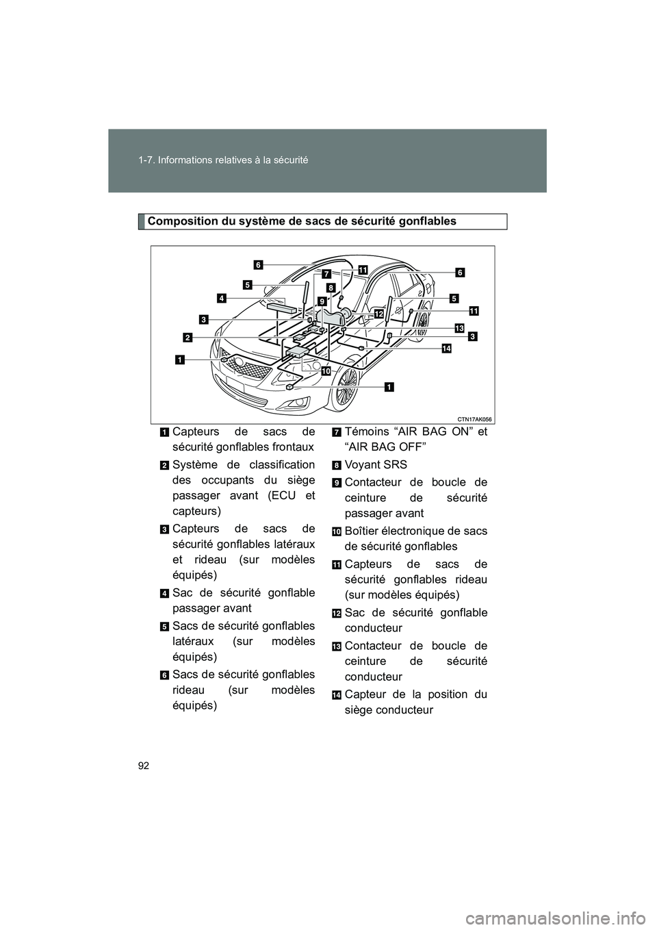 TOYOTA COROLLA 2009  Manuel du propriétaire (in French) 92 1-7. Informations relatives à la sécurité
COROLLA_D_(L/O_0801)
Composition du système de sacs de sécurité gonflablesCapteurs de sacs de
sécurité gonflables frontaux
Système de classificati