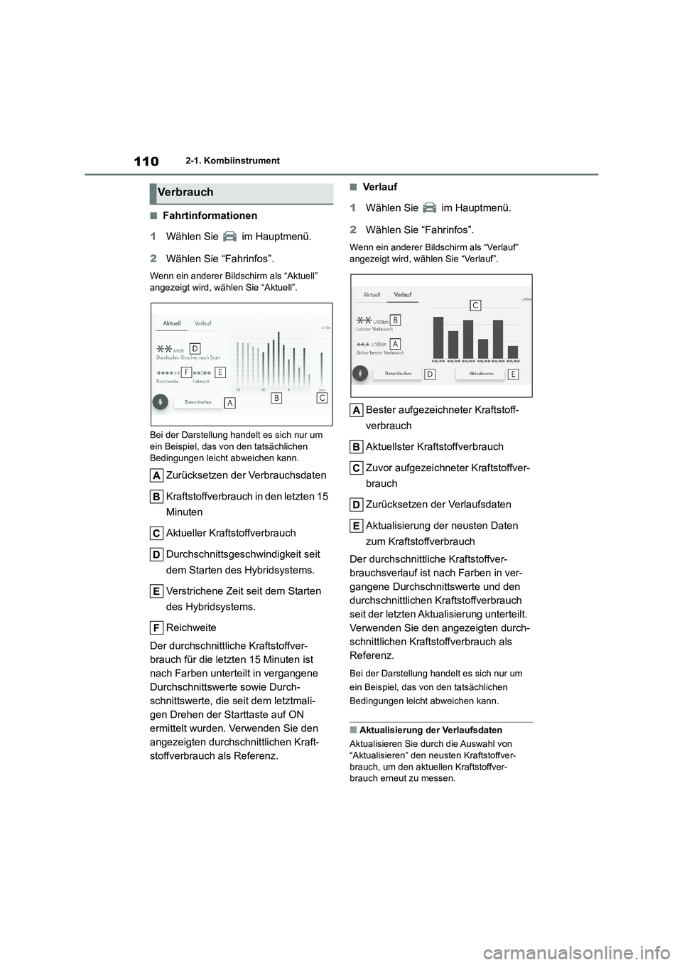 TOYOTA COROLLA CROSS 2023 Betriebsanleitungen (in German) 1102-1. Kombiinstrument
■Fahrtinformationen
1 Wählen Sie im Hauptmenü.
2 Wählen Sie “Fahrinfos”.
Wenn ein anderer Bildschirm als “Aktuell”
angezeigt wird, wählen Sie “Aktuell”. TOYOTA COROLLA CROSS 2023 Betriebsanleitungen (in German) 1102-1. Kombiinstrument
■Fahrtinformationen
1 Wählen Sie im Hauptmenü.
2 Wählen Sie “Fahrinfos”.
Wenn ein anderer Bildschirm als “Aktuell”
angezeigt wird, wählen Sie “Aktuell”.