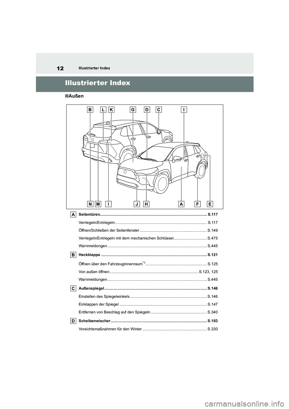 TOYOTA COROLLA CROSS 2023  Betriebsanleitungen (in German) 12Illustrierter Index
Illustrierter Index
■Außen
Seitentüren................................................................................................... S.117 
Verriegeln/Entriegeln .......